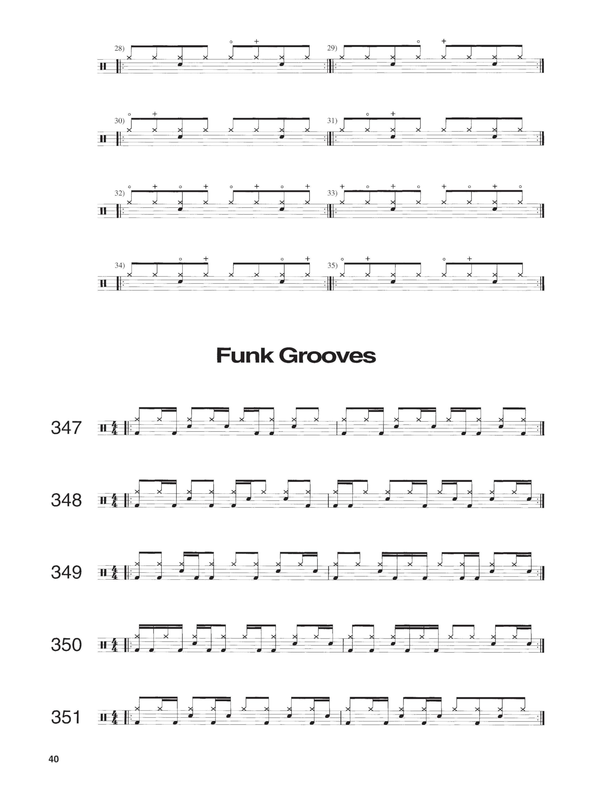 1001 drum grooves batterie: The Complete Resource for Every Drummer