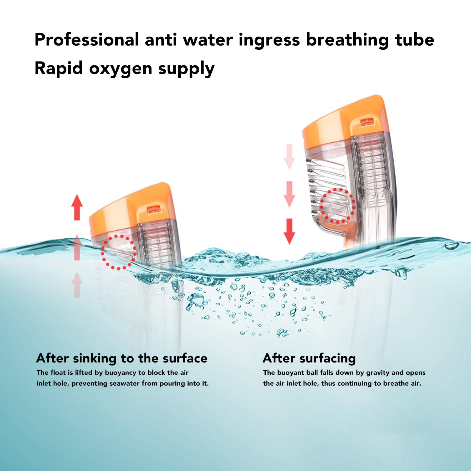 Máscara de Snorkel de Cara Completa, Gafas de Snorkel Antivaho con Tubo de Respiración y Soporte para Cámara, Máscara de Natación Plegable Panorámica Antifugas de 180 ° para