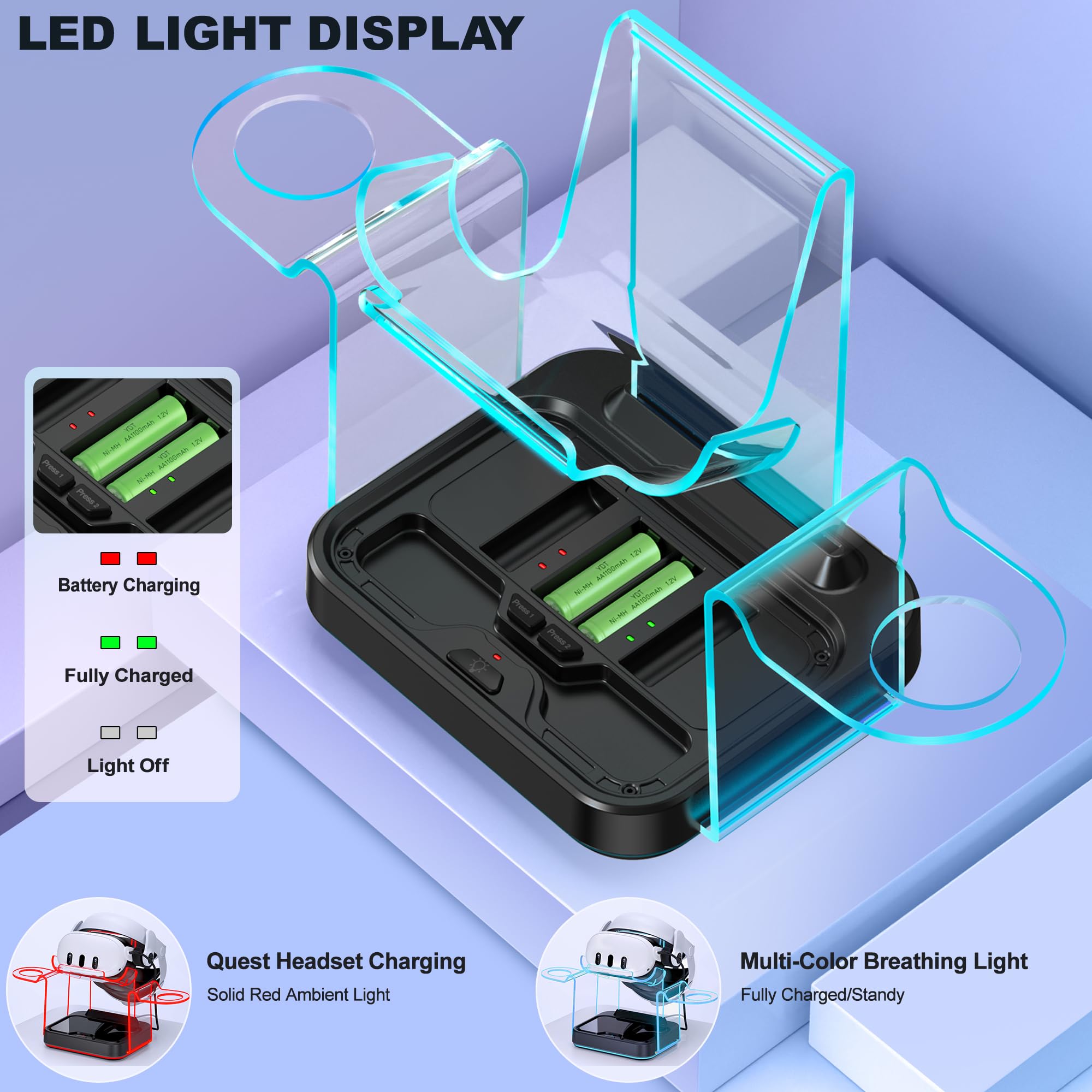 Ladestation für Meta Quest 3/3S/2 mit 4 wiederaufladbaren Controller-Akkus, Luxuriöse VR-Headset-Ladestation mit LED-Licht, USB-C-Kabel, 15W Adapter, für Meta Quest 3, 3S, 2, Oculus 2