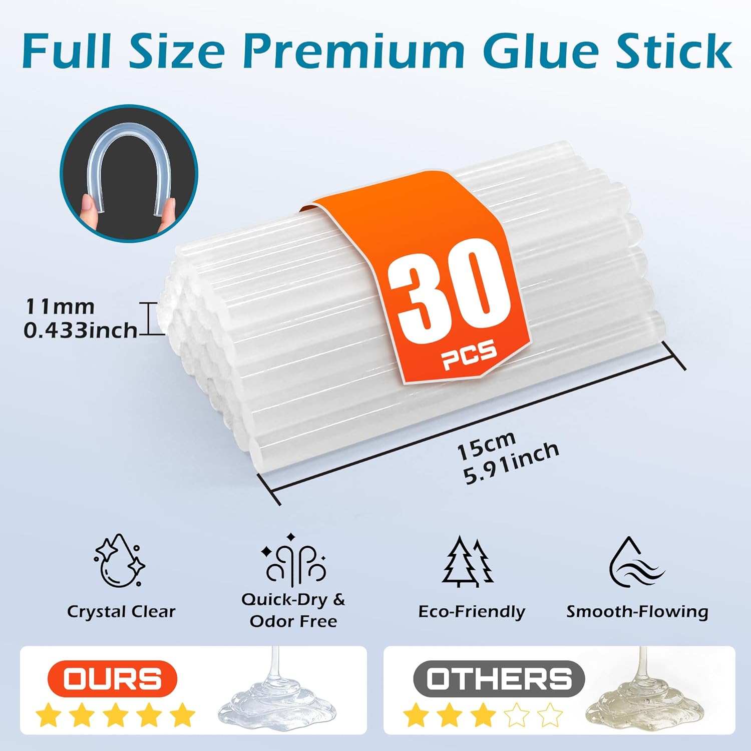 110W Cordless Hot Glue Gun, Temp Adjust Fast Preheating, 21V Glue Gun Kit with 30 Pcs Full Size Glue Sticks and Battery, Heavy Duty Hot Glue Gun for Arts & Crafts, DIY Projects and Repairs