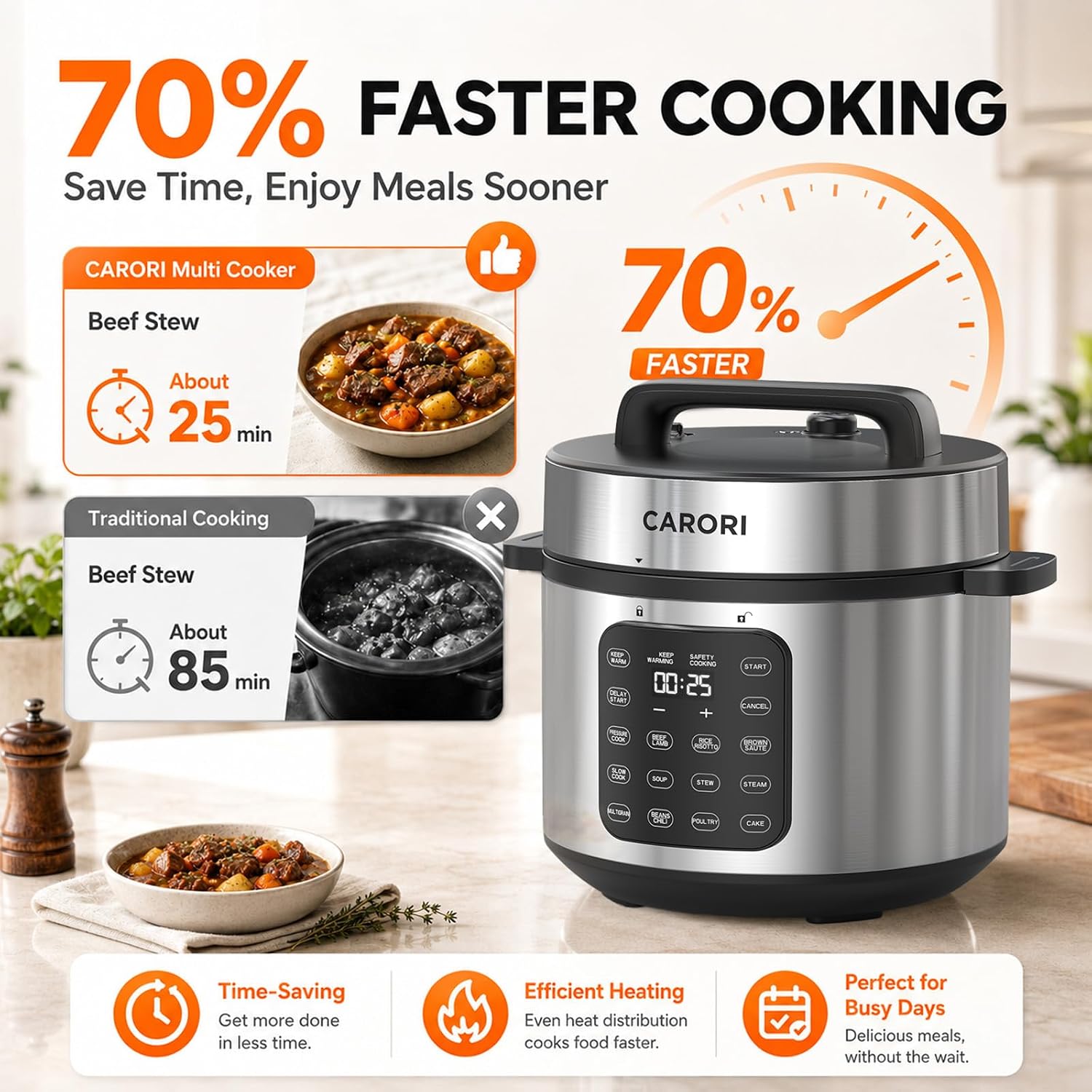 CARORI 8Qt,9-in-1,1200W Electric Pressure Canner, IMD Touchscreen, Non-Stick Pot. Quick, Time-Saving, Healthy. Olla de Presion (Ollas). Safe Venting.Rice,Slow,Steamer, Sauté, Warmer, Silver