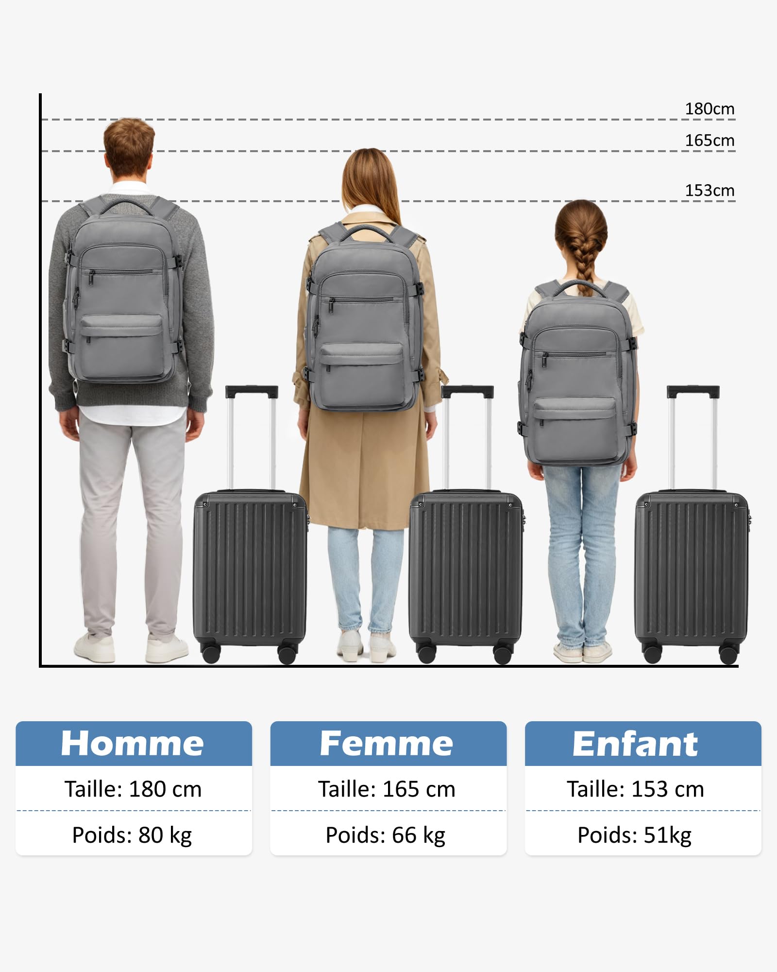COOLIFE Ryanair Valise Cabine 55x35x20 40x20x25 20L Bagage à Main Rigide Serrure TSA 4 Roulettes Jumelées