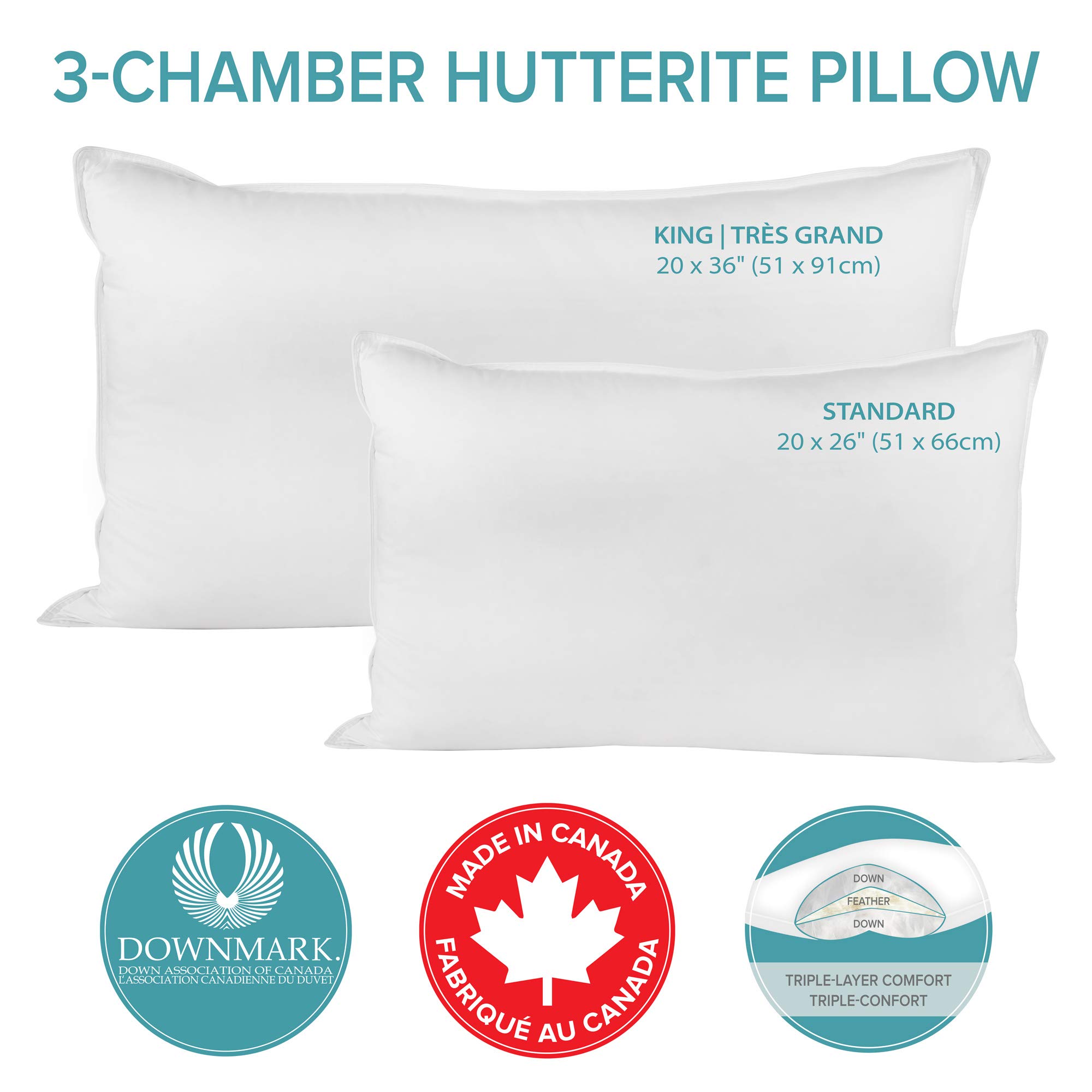 Westex Canadian Hutterite Goose Down Around Pillow, Queen