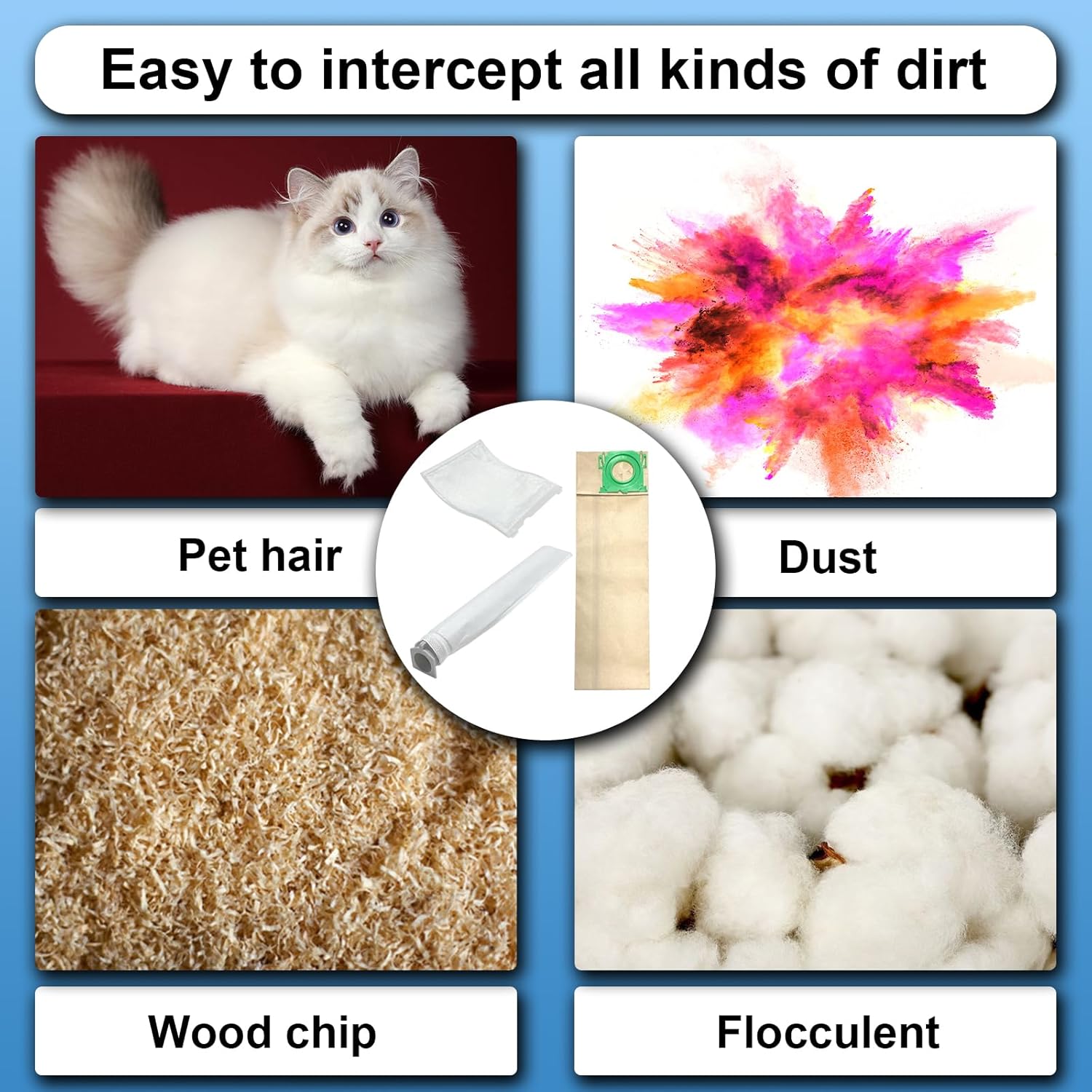 Vacuum Filter Bags Set Replacement for Sebo Essential G1, G2 & Windsor Sensor S12, S15 Upright Vacuums – Includes 20 Filter Bags (5300REP), 2 Microfilters (5036ER), 2 Exhaust Filters (2846)