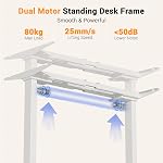 ERGOMAKER Dual Motor 2 Stage Electric Height Adjustable Standing Desk Frame, Standing Desk Legs Sit to Stand Office Desk Frame for Home Office, White