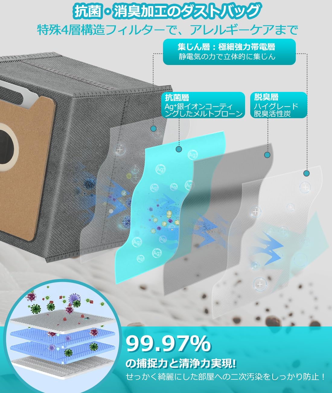 Amazon.co.jp: Eufy G40 Hybrid+ 用 消耗品 robovac g40 hybrid プラス