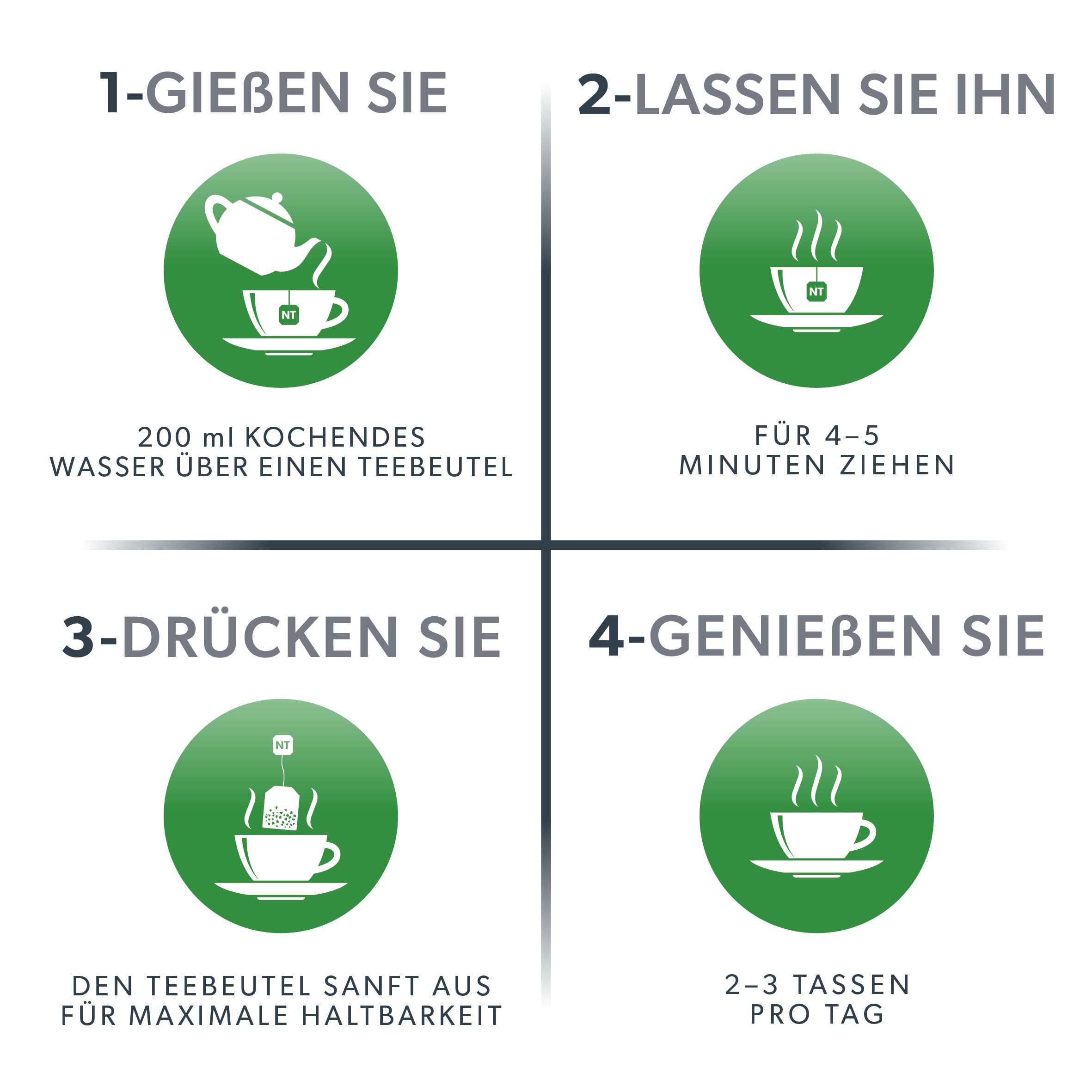 Nutra Tea NUTRAMOTHER, Stilltee unterstützt Milchbildung nach der Geburt, Bockshornklee Tee trägt zur Stärkung der Vitalität bei, 120 wiederverwendbare Teebeutel, Mutter Tee mit Himbeerblätter