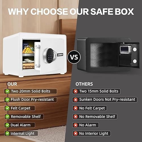 Miniatura 5 de Caja fuerte pequeña de 1.0 pies cúbicos con estante extraíble, sistema de alarma, caja de seguridad electrónica digital para dinero en efectivo,