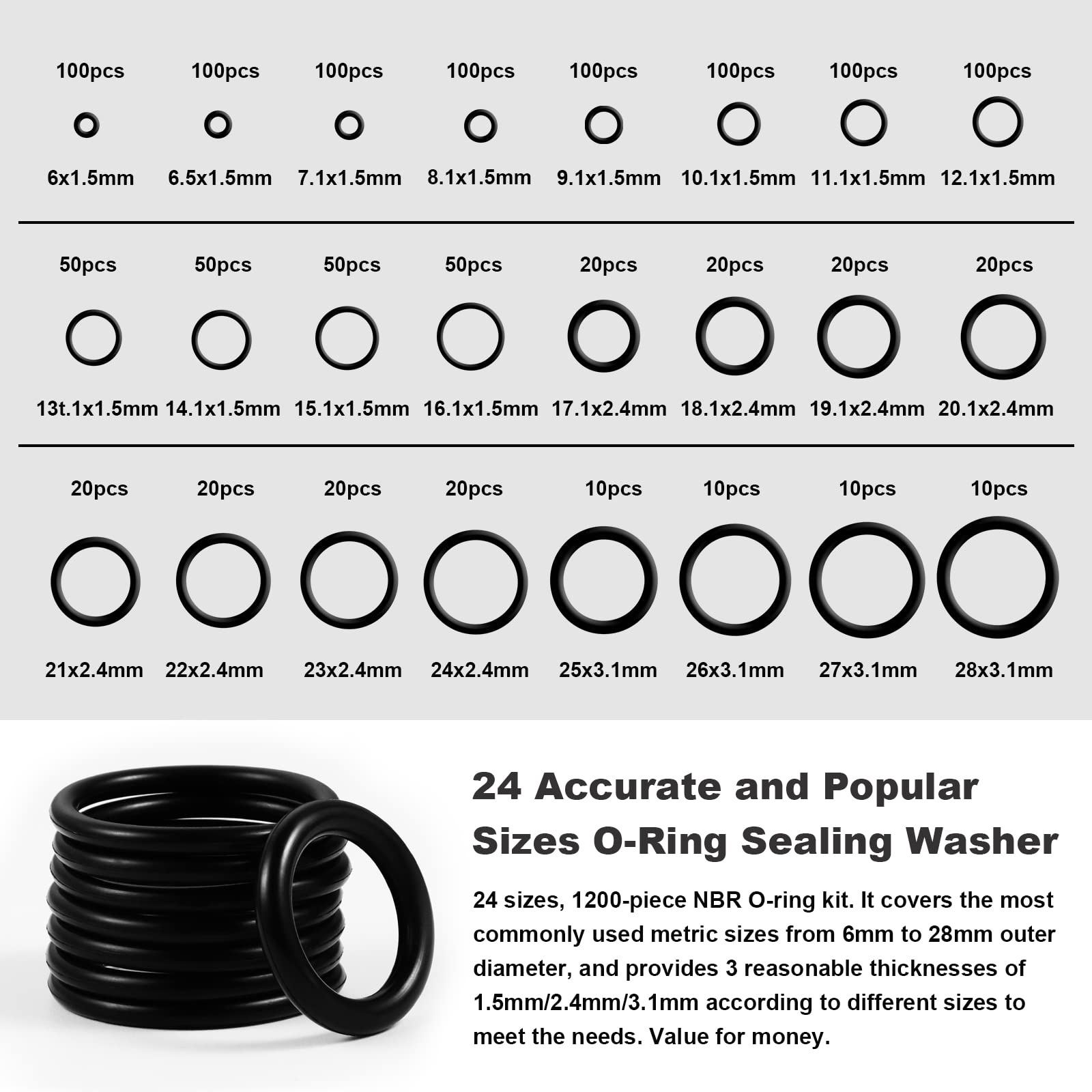 Rubber O-Ring 1200pcs Nitrile O-Ring Metric 24 Sizes 6-28mm Washer Gaskets Seal Assortment Kit For Plumbing Spout Plug Automatic Faucet Repair