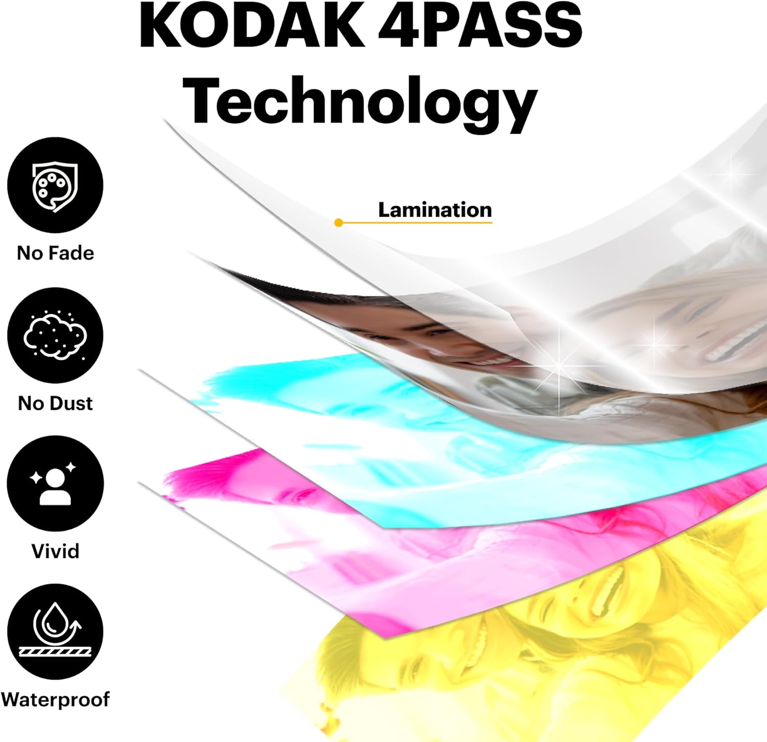KODAK Mini Shot 3 Retro 3x3” Instant Digital Camera & Photo Printer, 38 Sheets, 2-in-1 Portable Print Camera, Bluetooth Smartphone Printer for iOS & Android, 4PASS Dye Sublimation, White