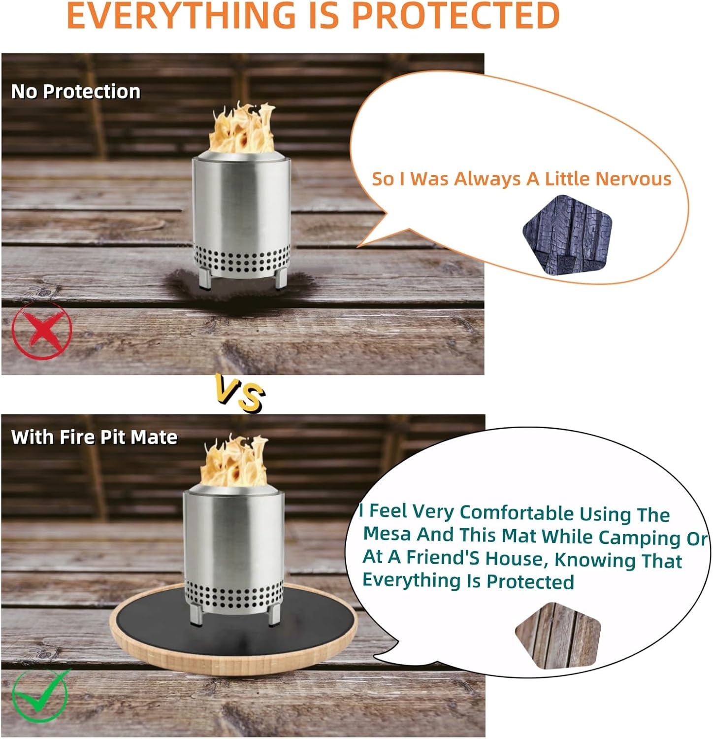 Versatile Fire Pit Mat & Tray for Solo Stove Mesa XL - Protects Surfaces and Enhances Your Fire Pit Experience! 2 Pack