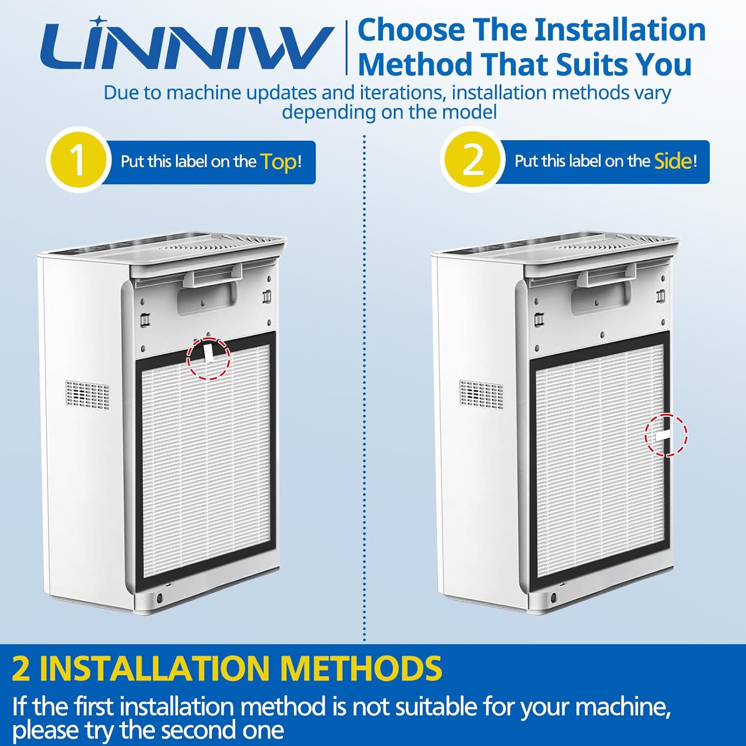 G3 Air Purifier Replacement Filter for AMEIFU, Compatible with AMEIFU G3 Sferf-30 (FXAP2W) For VEWIOR A3 For Tailulu HQZZ-260 3-IN-1 HEPA, 2 Pack - Image 3