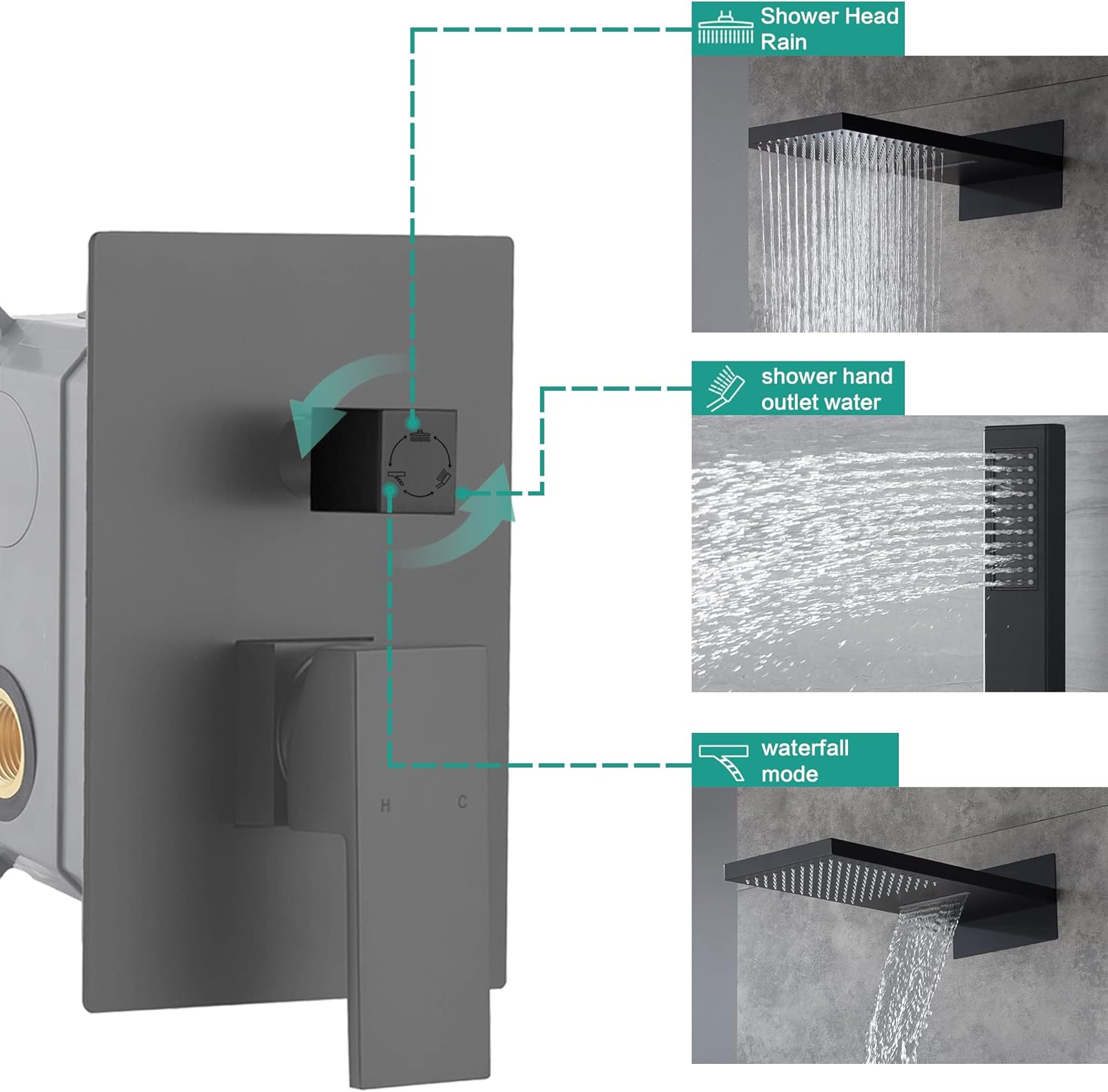 Cascada 9”x22” LED Bluetooth Shower System (Wall Mounted) with Single Handle Valve, 3 functions (Rainfall, Waterfall & Hand Shower) (Matt Black)