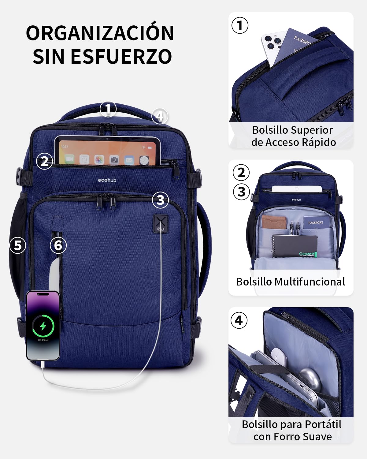 ECOHUB Ryanair Mochila Viaje Cabina Avion 40x20x25 Maletas de Viaje Cabina Bolsa de Viaje Bolso del Ordenador Portátil Maleta de Mano Under Seat Eco PET Mochila para Equipaje de Mano 20L, Marina