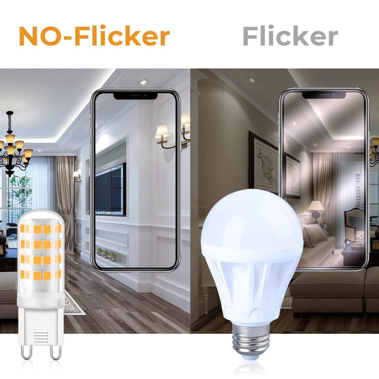 Lampadina LED G9 3W equivalenti 30W Risparmio energetico Senza sfarfallio Per lampadari plafoniere lampade da tavolo per uso interno casa e ufficio (non dimmerabile)(Warm White 3000K,5pack)