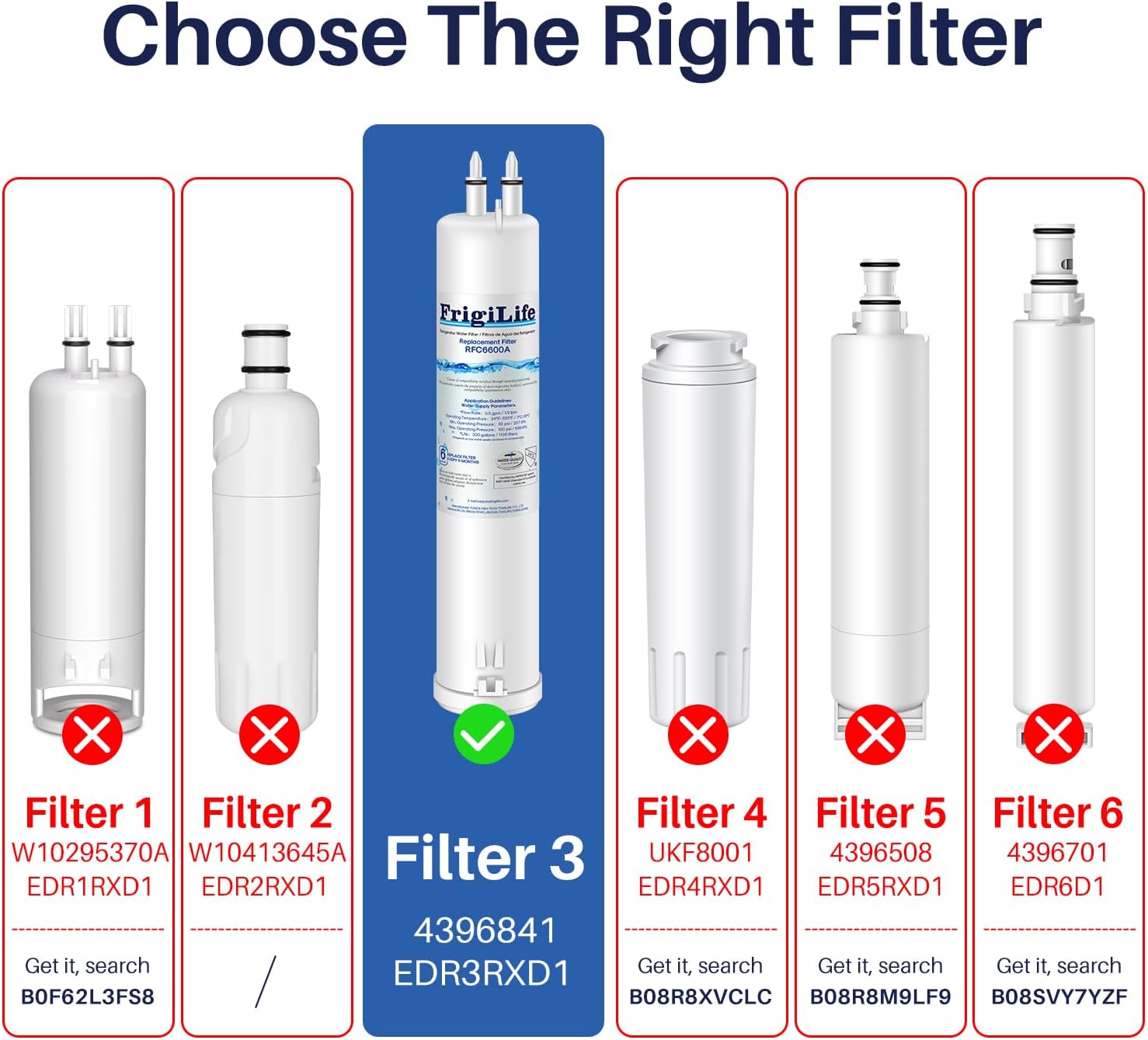 RFC6600A Refrigerator Water Filter Compatible with EDR3RXD1, Everydrop Filter 3, 4396841, 4396710, Kenmore 46-9083, 46-9030, 9030, 9083, KAD3RXD1, WHR3RXD1, 4PACK