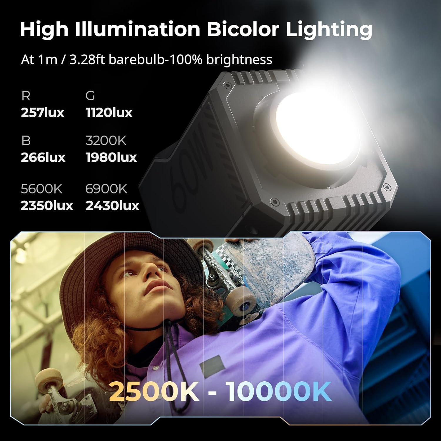 SmallRig RC 60C showing high illumination bicolor lighting with lux values and CCT range