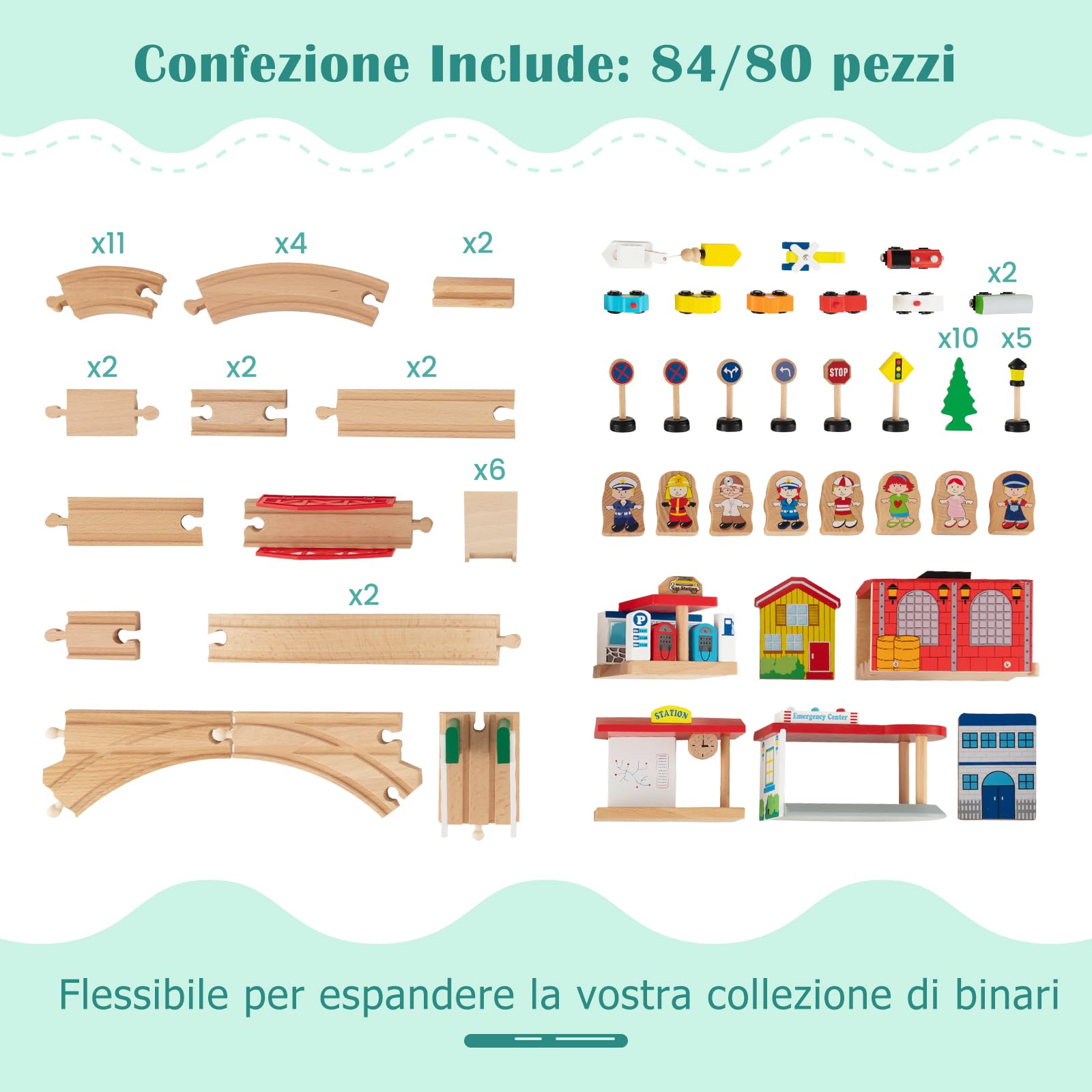 RELAX4LIFE Tavolo Attività in Legno per Bambini con Binari e Treno, da 84/80 Pezzi, Piano Reversibile e Rimovibile, Cassetto per Ragazzi e Ragazze (Naturale,84 pezzi)