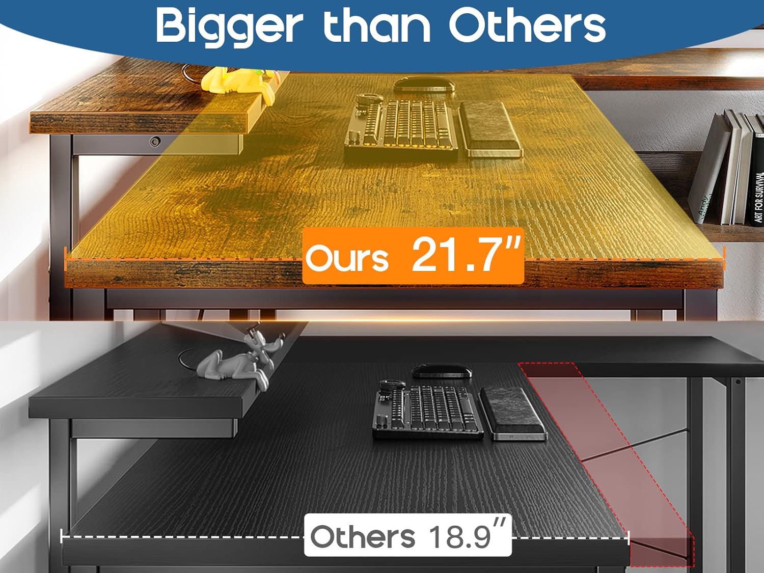 Close-up view of the ODK desk's 21.7-inch deep desktop, highlighting its larger surface area compared to standard desks.