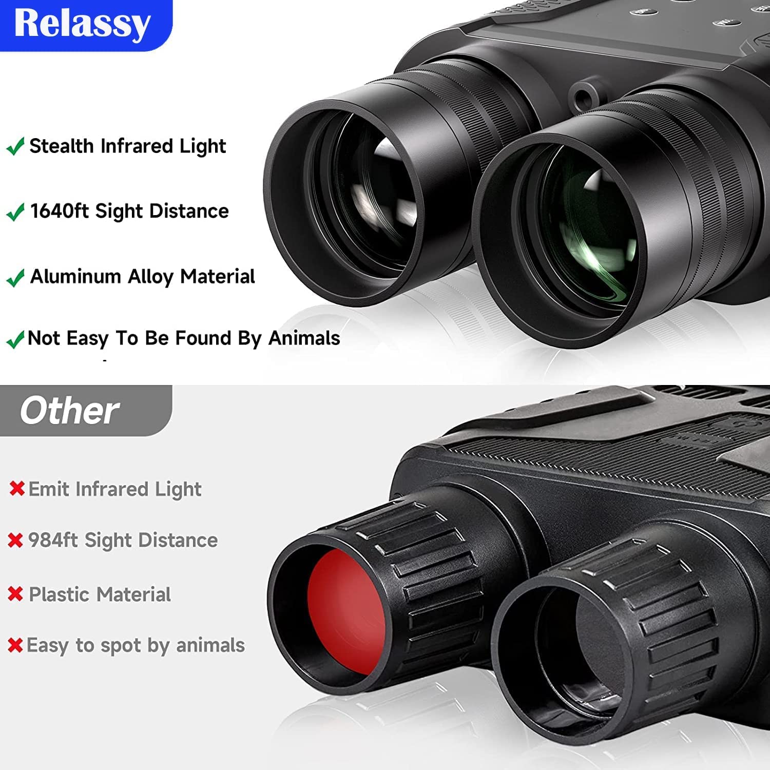 Visore Notturno,1080P+4" TFT Digitale Infrarossi Binocolo Visione Notturna, Caccia Professionale di Portata 500m, Zoom Digitale 6X, Visore Notturno con Scheda 32GB, per Caccia Birdwatching Campeggio
