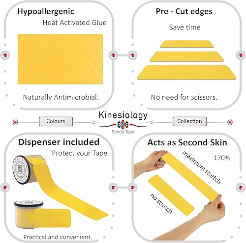 Vista 15 de Cinta de kinesiología precortada con dispensador – Cinta muscular deportiva sintética – Negro – Rollo de 16.4 ft – 20 tiras – Cinta de fisioterapia