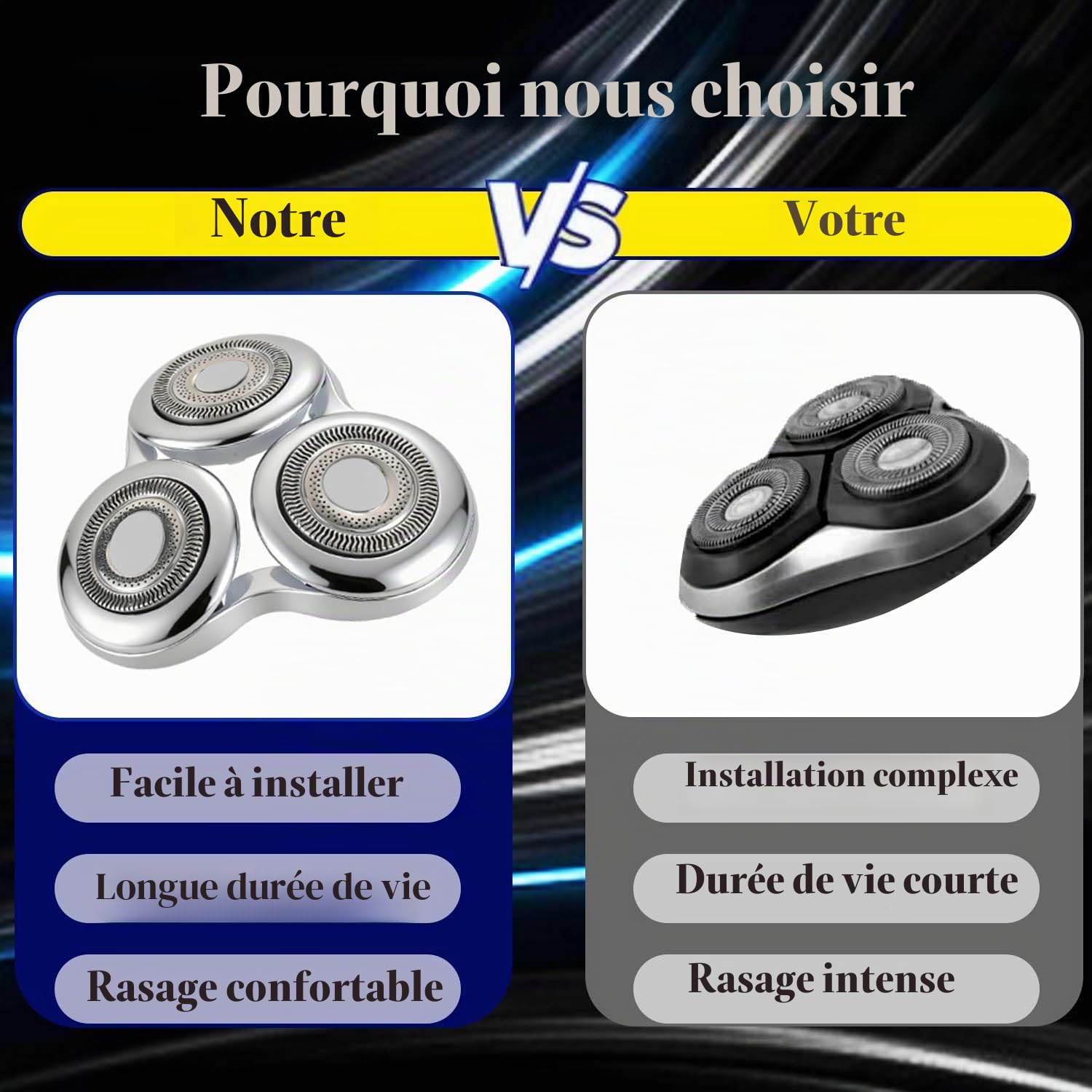 Lames de rechange SH98, tête de rasage SH98 compatible avec les rasoirs Series 9000 et s9000 Prestige (support inclus), tête de rasage SH98 compatible avec les rasoirs SP981x SP982x