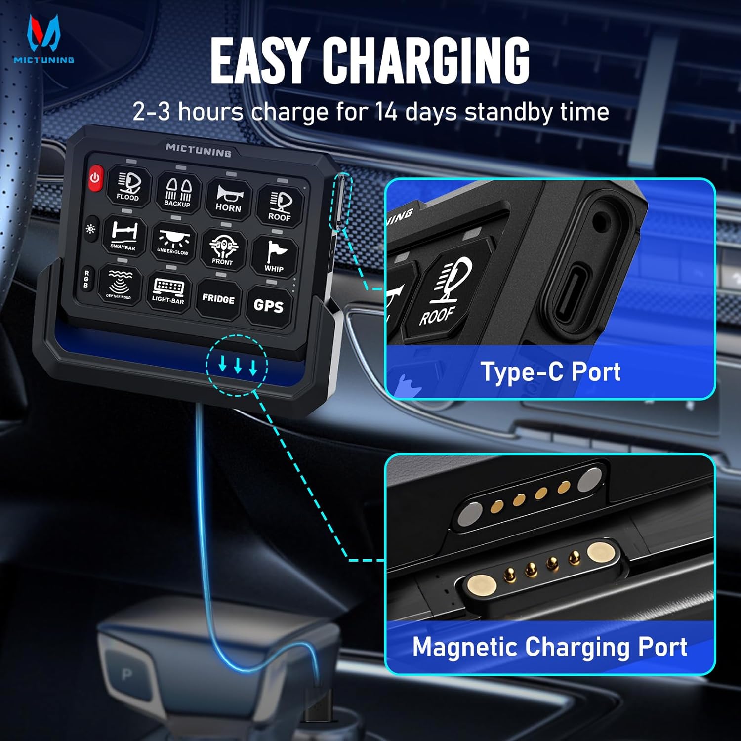 MICTUNING 12 Gang Wireless Switch Panel Suitable for P1S-W, 328FT 433MHz Remote Range Up to 4-Panel Sync, Plug and Play, Multifunction Toggle Momentary Strobe Pulsed for Car(Panel Only)