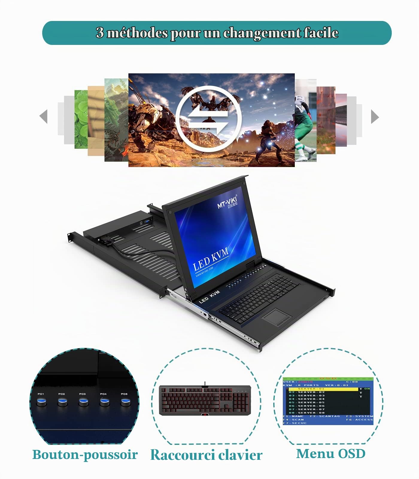 MT-VIKI Rackmount Commutateur KVM VGA Console Drawer avec moniteur 17" Commutateur KVM USB 16 ports Console avec écran LCD 17" Touchpad Rails Hotkey OSD DVI Câble