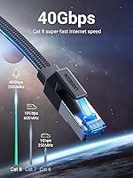 Vista 2 de UGREEN Cable Ethernet Cat 8 de 65 pies, cable de Internet plano de alta velocidad de 40 Gbps 2000 MHz, cable de red trenzado de 26 AWG, cables LAN
