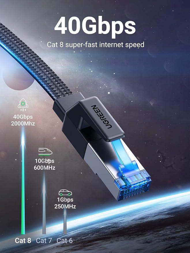 Cable Ethernet UGREEN Cat 8 Plano 0.91m RJ45 40Gbps 2000MHz miniatura 2