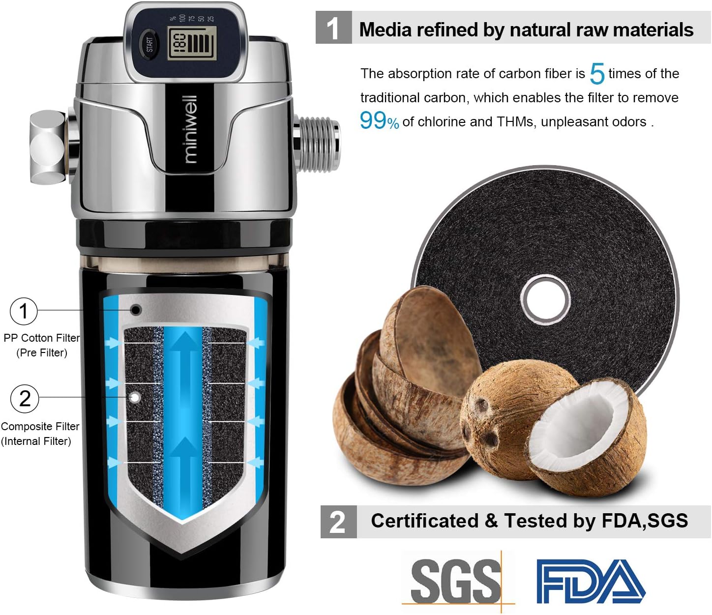 One-Day Sale: Up to 40% Off Miniwell Luxury Shower Water Filter L760-E201 with digital screen and Replaceable Cartridges, Shower Head Filter with Double Filters, Remove 99% Chlorine (Shower Filter-Black color)