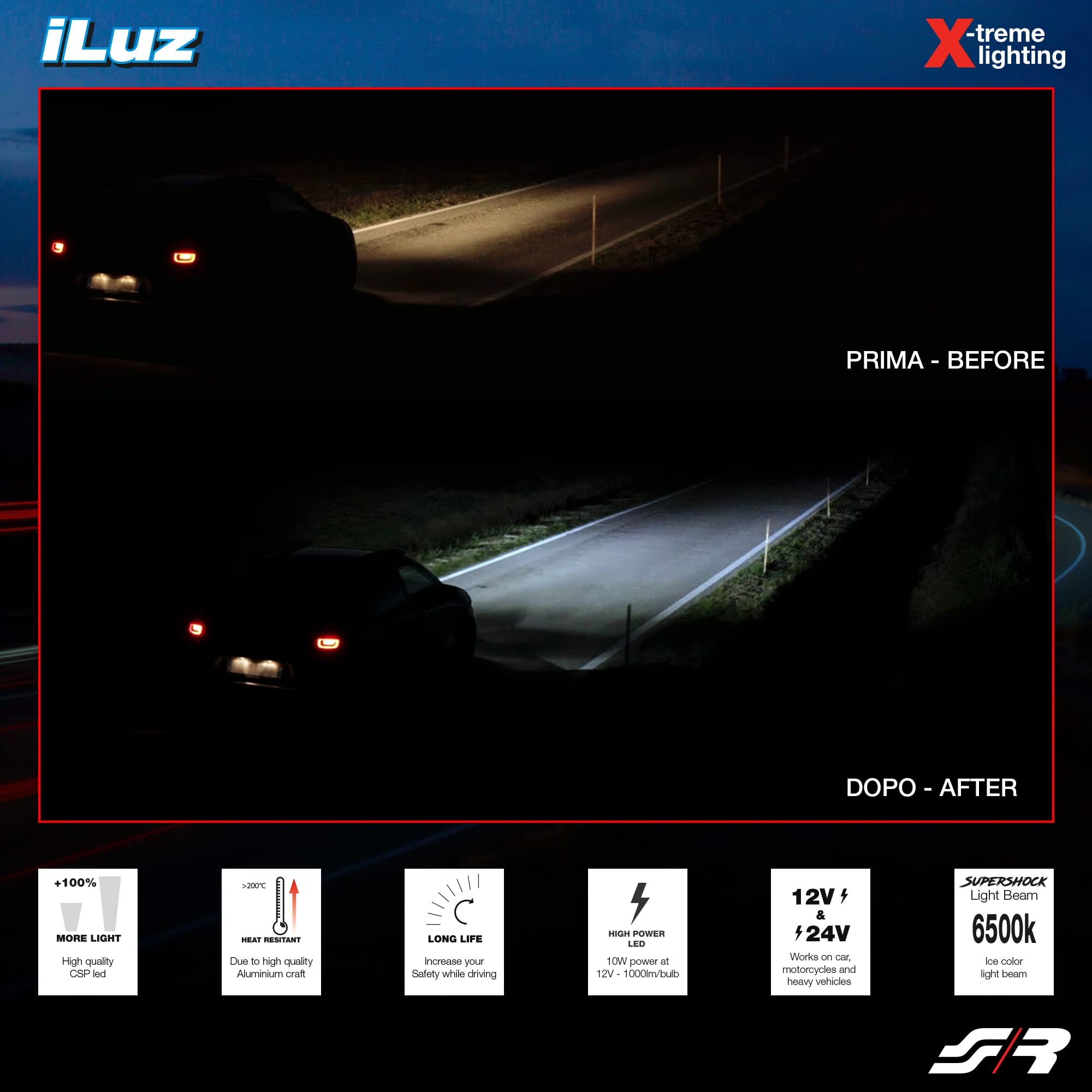 Simoni Racing Z7 LED Conversion iLuz, Kit 2 Lampadine a LED Attacco H7 – H18 di Piccole Dimensioni per Auto e Moto da 6500°K Luce Bianca