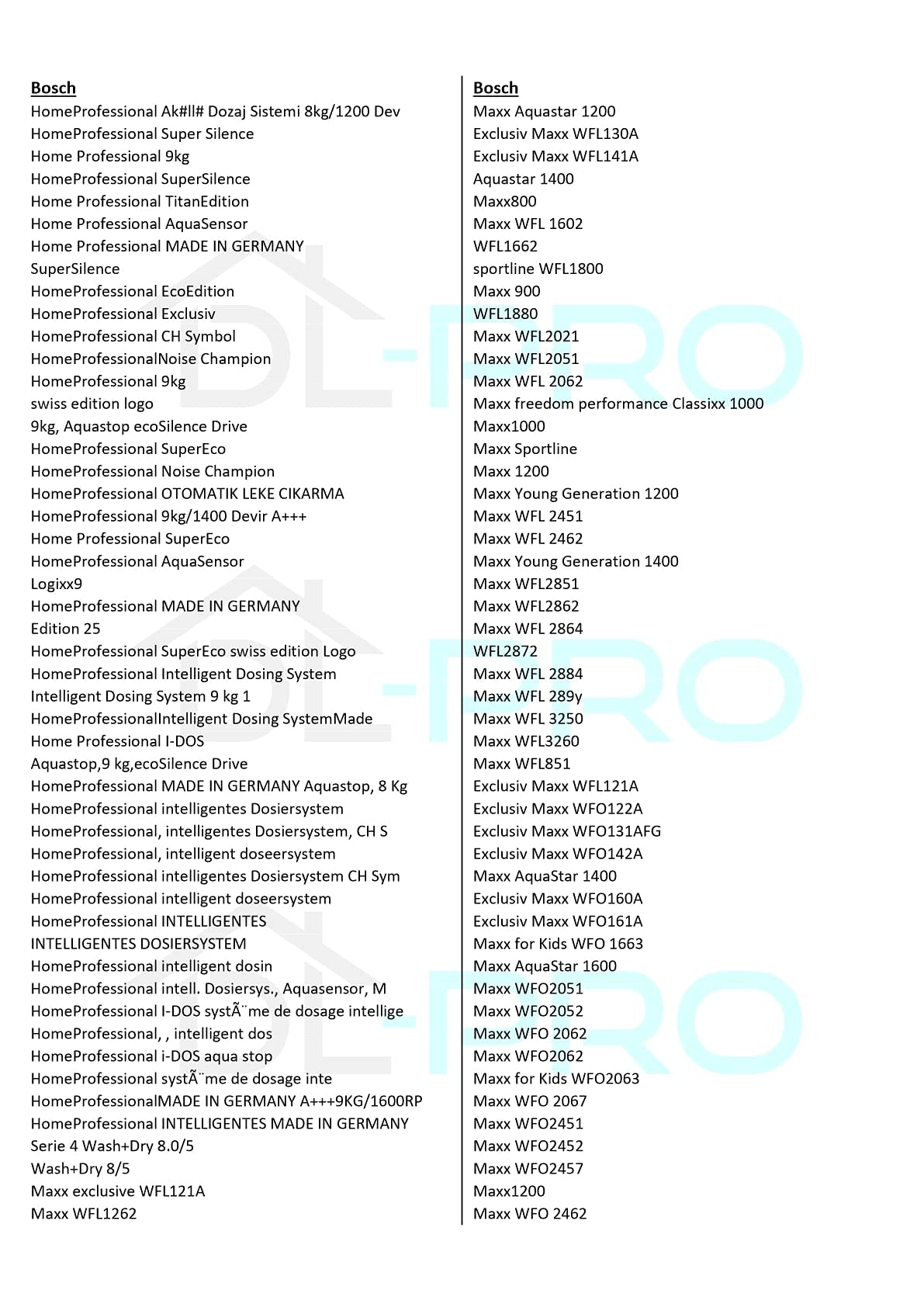 DL-pro Sitko do nici pasujące do Bosch Siemens Neff Constructa Balay sitko korek do wkładu do pompy 647920 00647920 zastępuje 605010 00605010