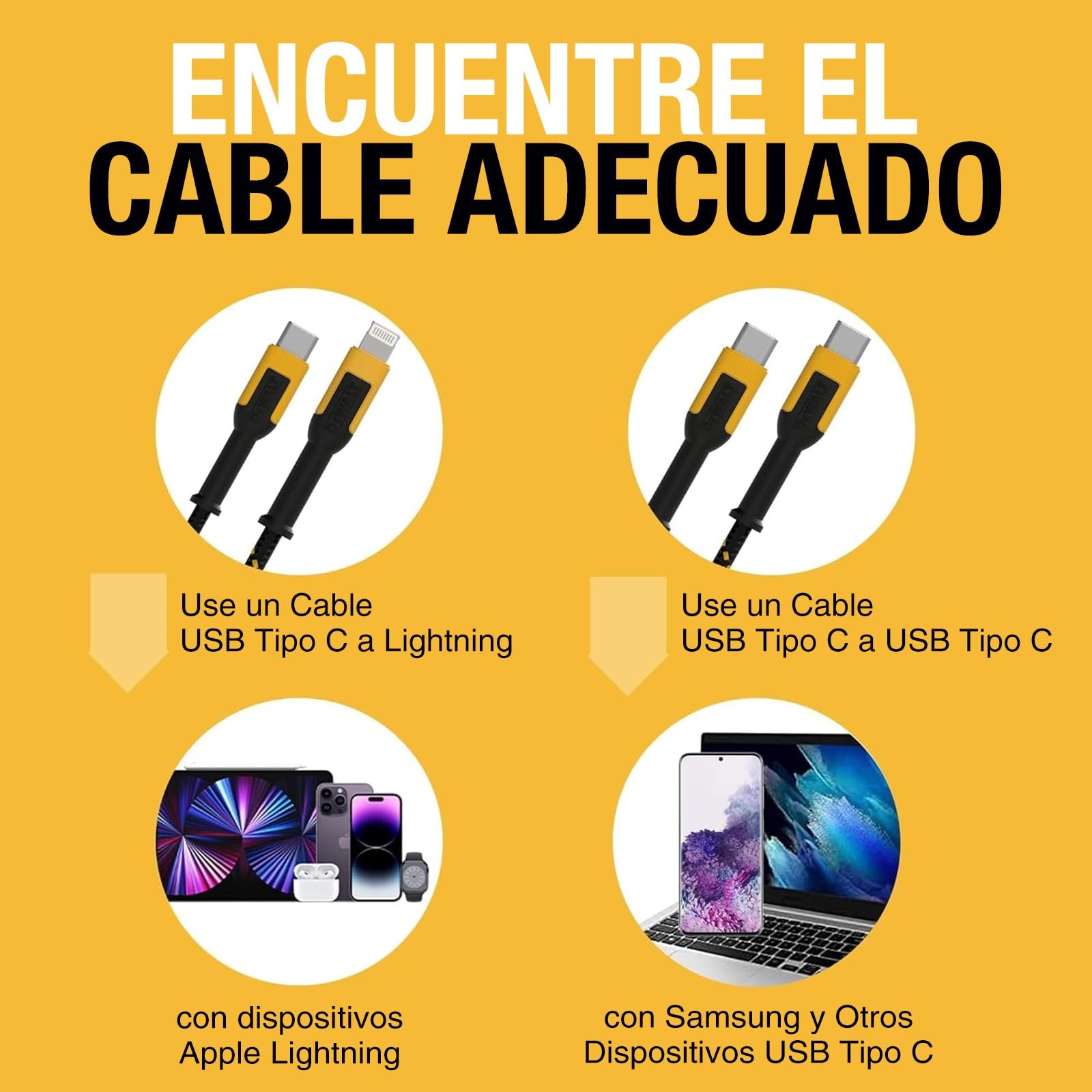 DEWALT Cargador USB-C 30W PD de Pared, Cargador Rápido Tipo C, Enchufe EU, Carga Rápida Power Delivery, Compatible con iPhone 17/16/15/14/13/12 Pro MAX, iPad Pro