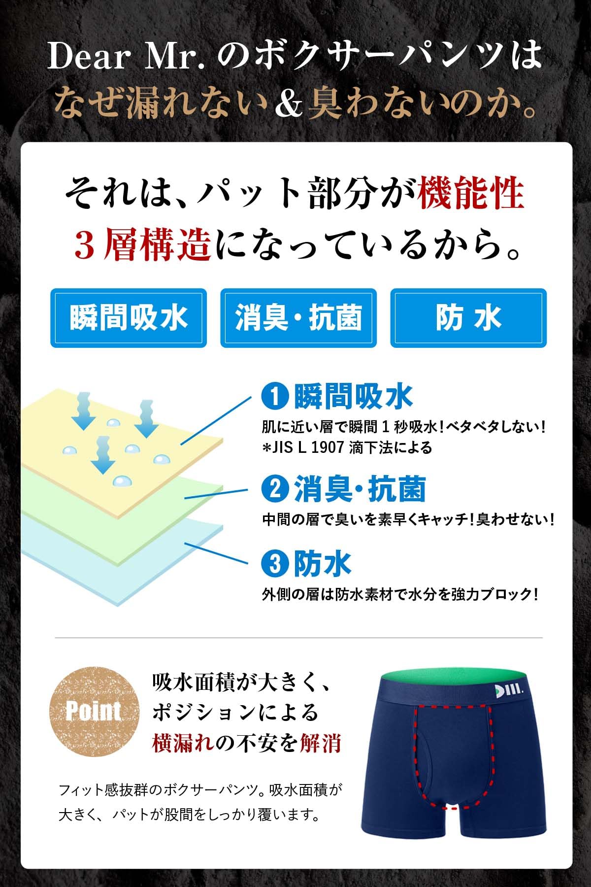 ネイビーM 2枚L 1枚