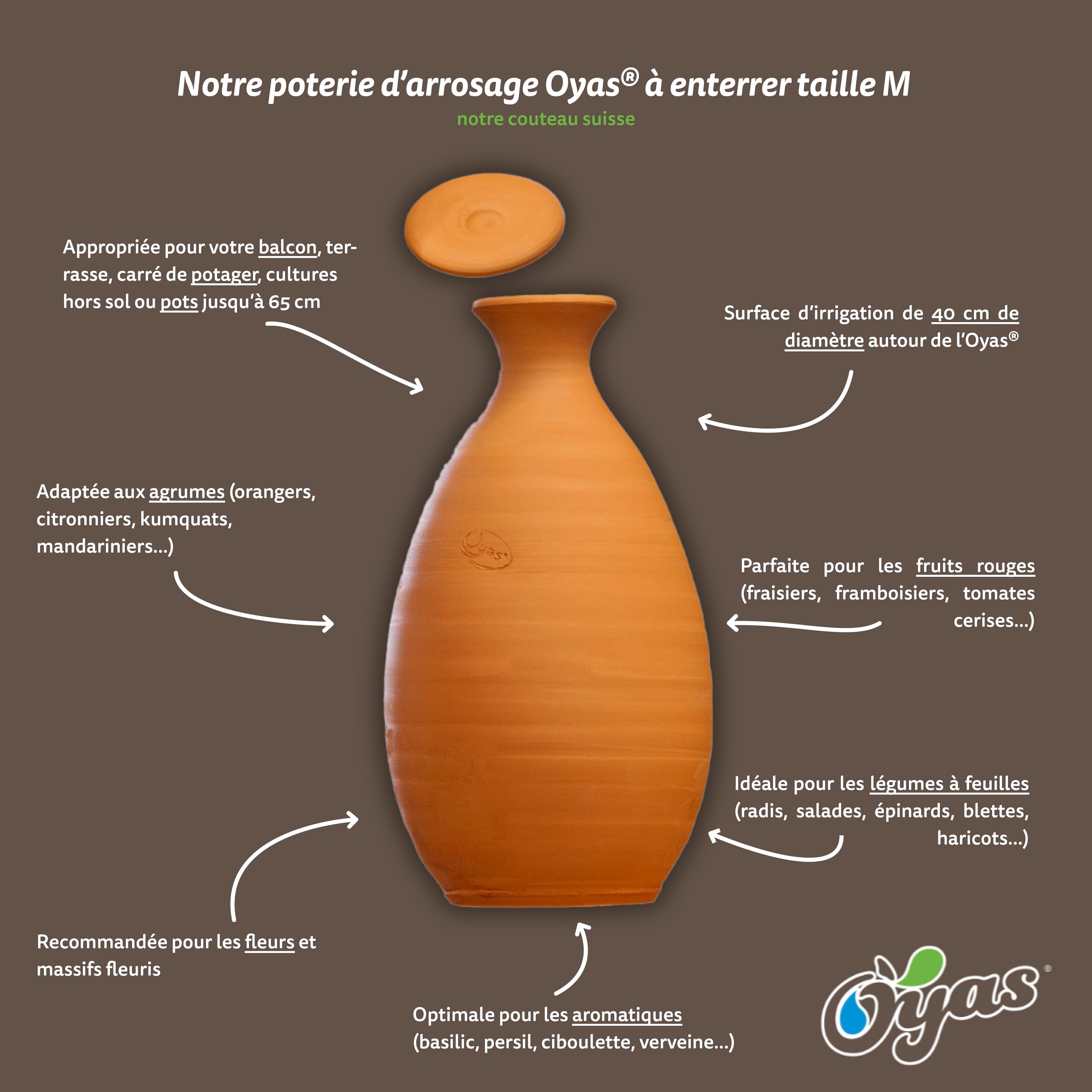 OYAS® A ENTERRER Taille M – 1,5L – BACS Potager-Pots-MASSIFS-OLLAS Terre Cuite – Fabrique en France. Solution d'irrigation écologique, 100% biodégradable. Autonomie 3 à 6 Jours