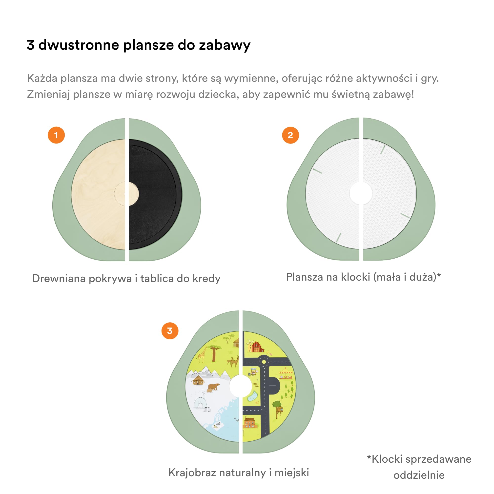 Stokke MuTable, Clover Green - Redesign 2023 - Wielofunkcyjny stół do zabaw dla dzieci - zawiera trzy dwustronne plansze zabaw - dla dzieci w wieku od 18 miesięcy do 8 lat