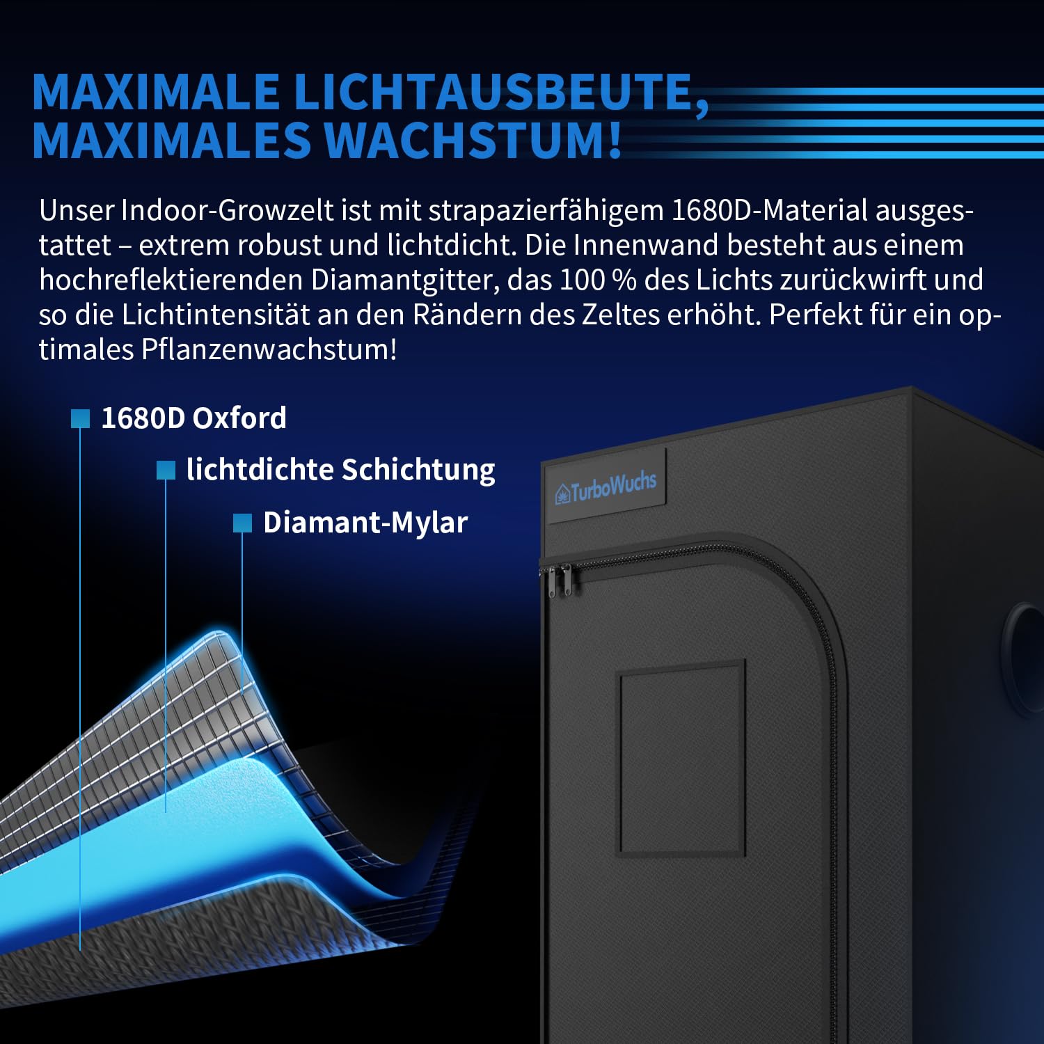 Grow Zelt 120x120x200 cm– 1680D Oxford Indoor Grow Tent mit Diamant Mylar, Lichtdicht & Wasserdicht, Stabiler Metallrahmen, Hochleistungs-Reißverschluss, Belüftung & Bodenwanne