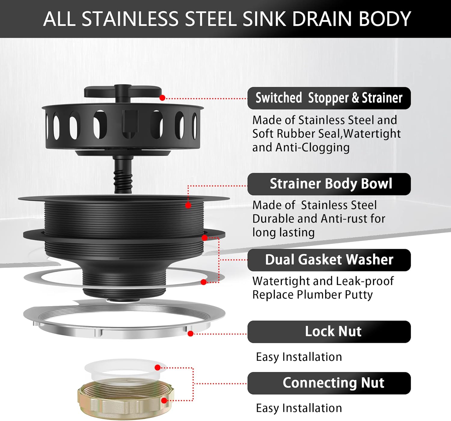 Black Sink Drain 3-1/2 Inch Kitchen Sink Drain Strainer Assembly Kit with Stainless Steel Strainer Basket and Drain Stopper for Standard Kitchen Sink Matte Black - Image 8