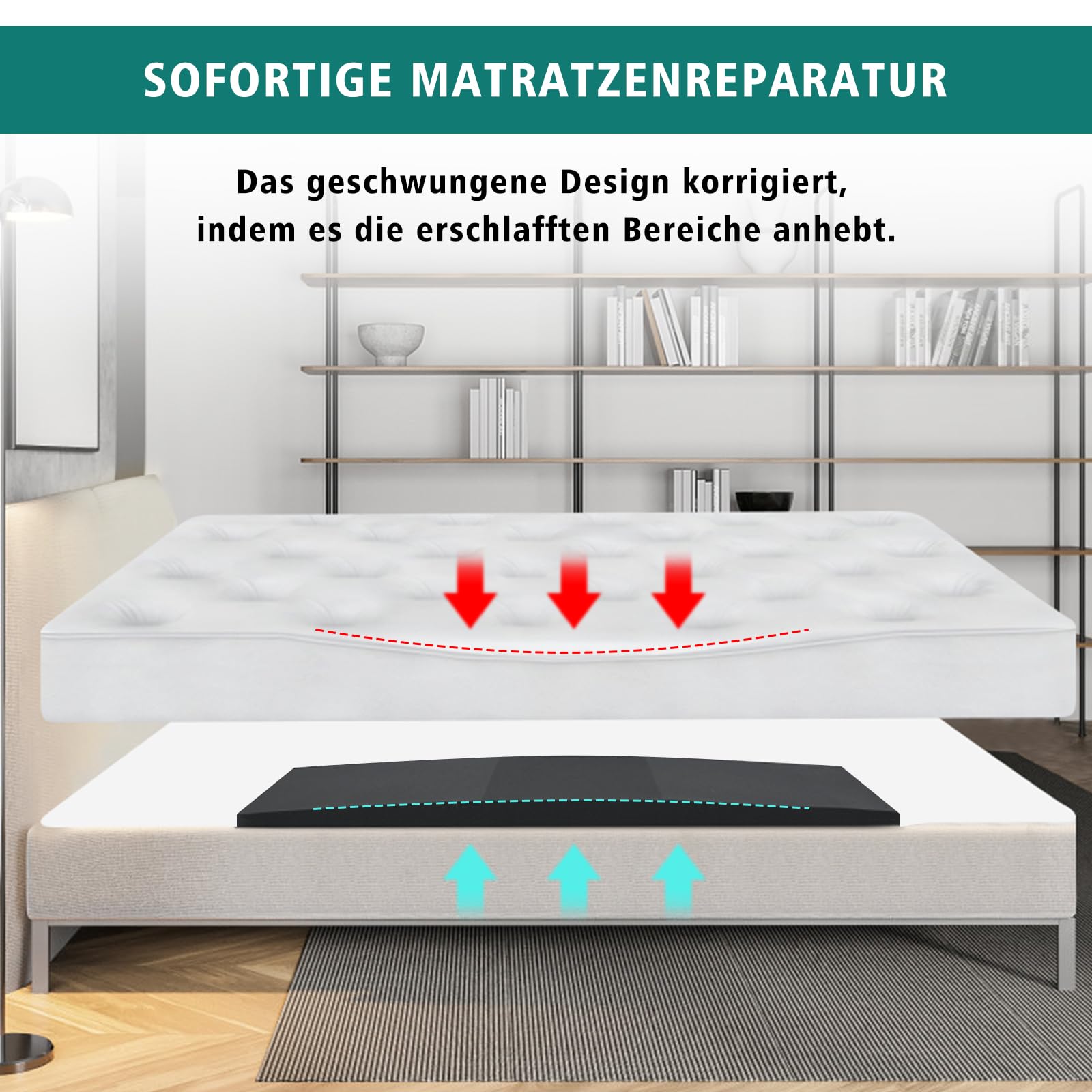 Schaumstoffe für eingesunkene Matratzen Unterstützende für durchhängende Betten Hochdichte Schaumstoffeinlage zur Reparatur von durchhängenden Betten und Verlängerung der Lebensdauer