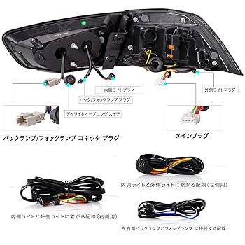 ミューランプ Amazon.co.jp: Archaic 三菱 ランエボX LED テールランプ