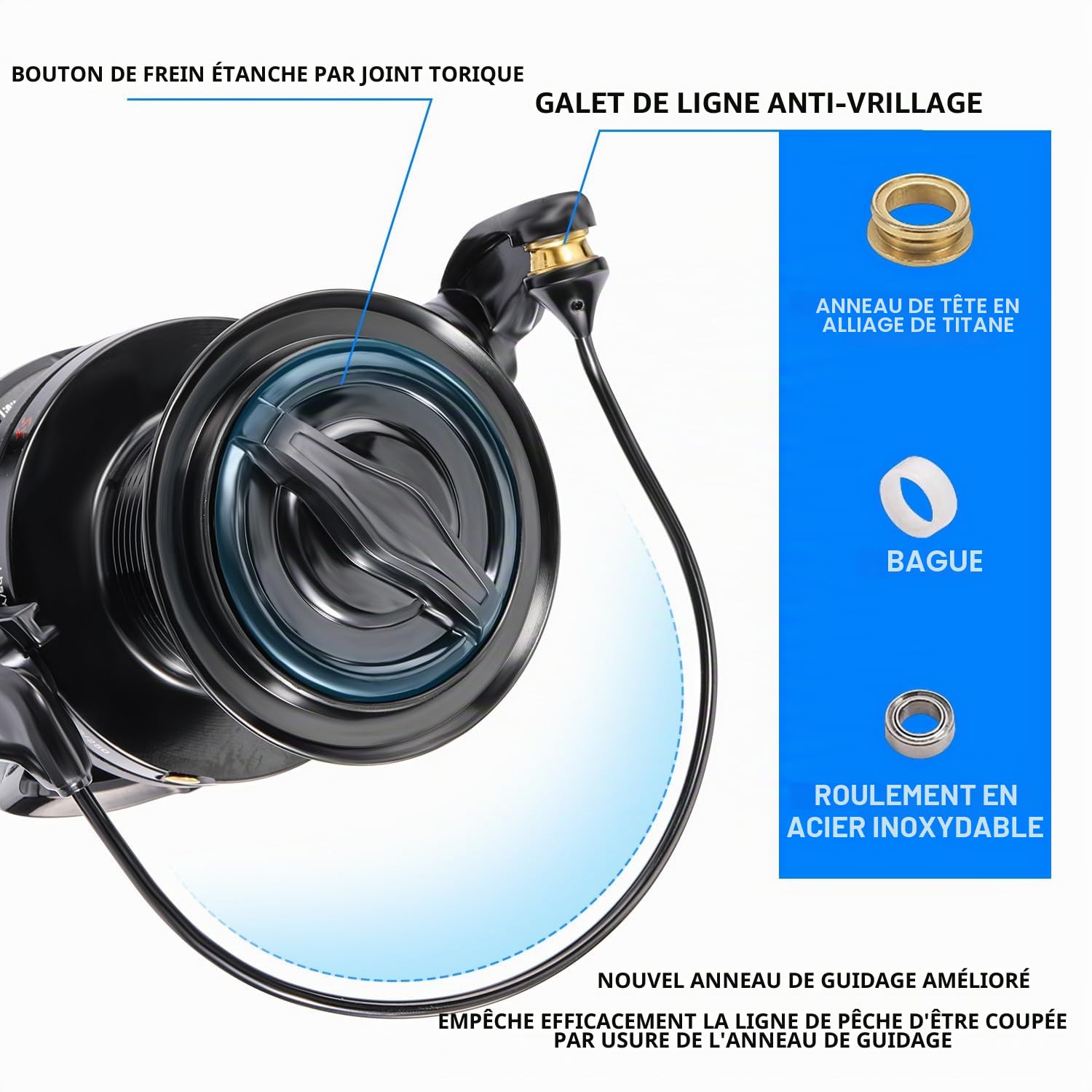 Sougayilang Moulinet de pêche au surf, 11 + 1BB en acier inoxydable, série 10000 super puissant, bobine de capacité de ligne surdimensionnée pour moulinet de pêche à la carpe en eau salée/eau douce