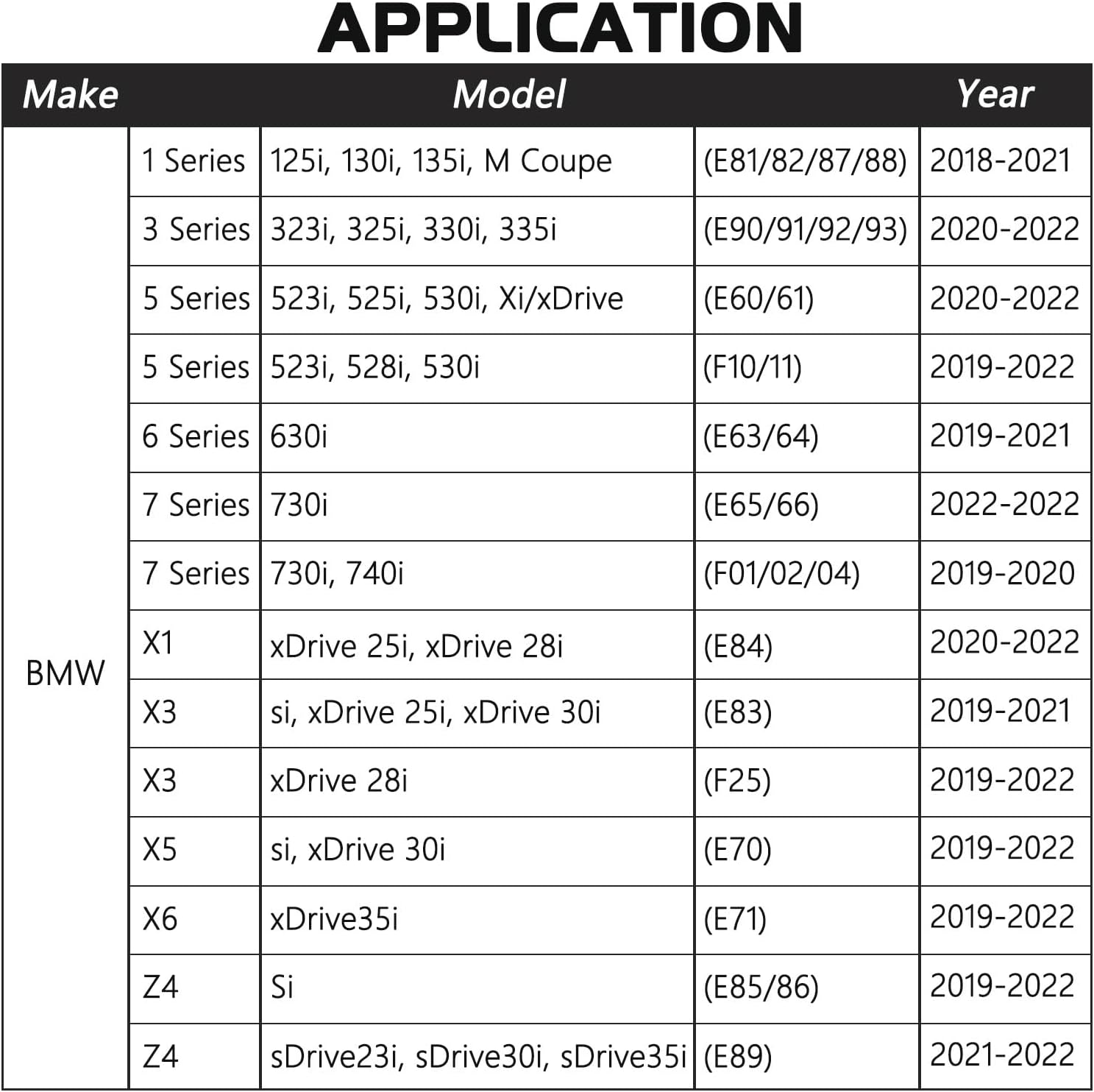 DPTOOL Master Engine Timing Vanos Cam Camshaft Locking Tool Kit Compatible with BMW 2.5 3.0 N51 N52 N53 N54 N55 S55 Engine Replace 118 520, 114 290, 114 280, 114 281, 114 282, 114 285, 119 340