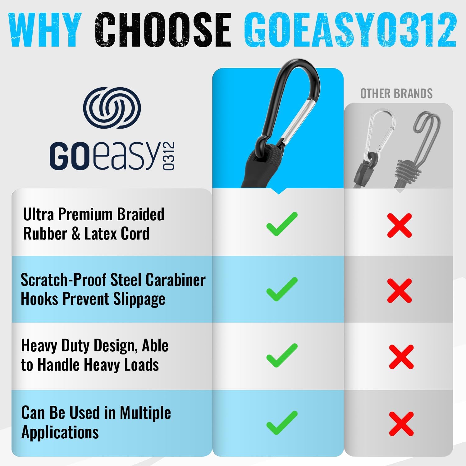 GOEASY0312 Carabiner Bungee Cords with Hooks Heavy Duty - 12" Elastic Bungee Cords With Carabiner Hooks 200 LBS Max Break Strength, UV Resistant for Camping, Tarps, Bike Rack, Tent, Car - 4pcs (Black) - Image 7
