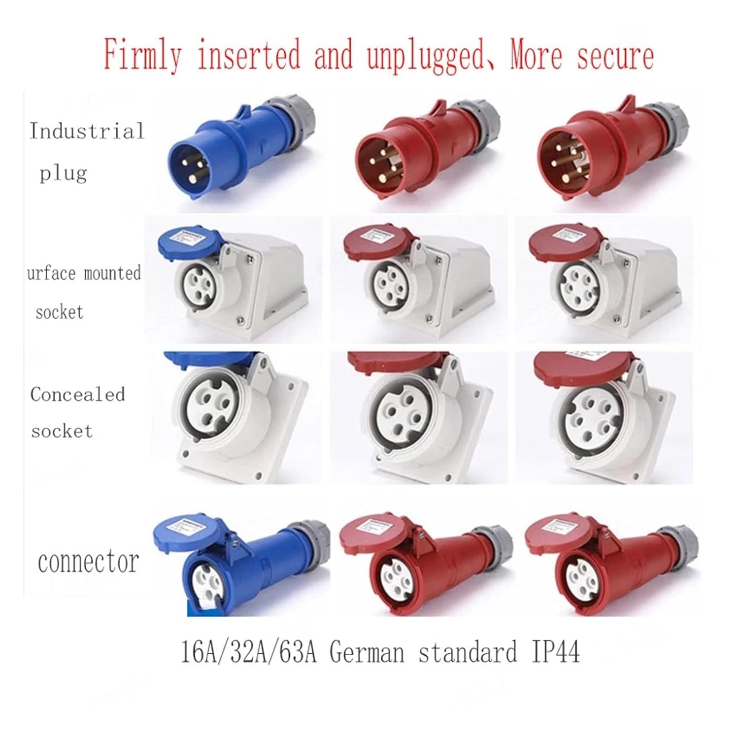 1Pcs Industry Plug/Socket Connectors Surface/Concealed Installation 3 4 5 Hole Core 16 A 32A Waterproof Two Three-Phase (1431)