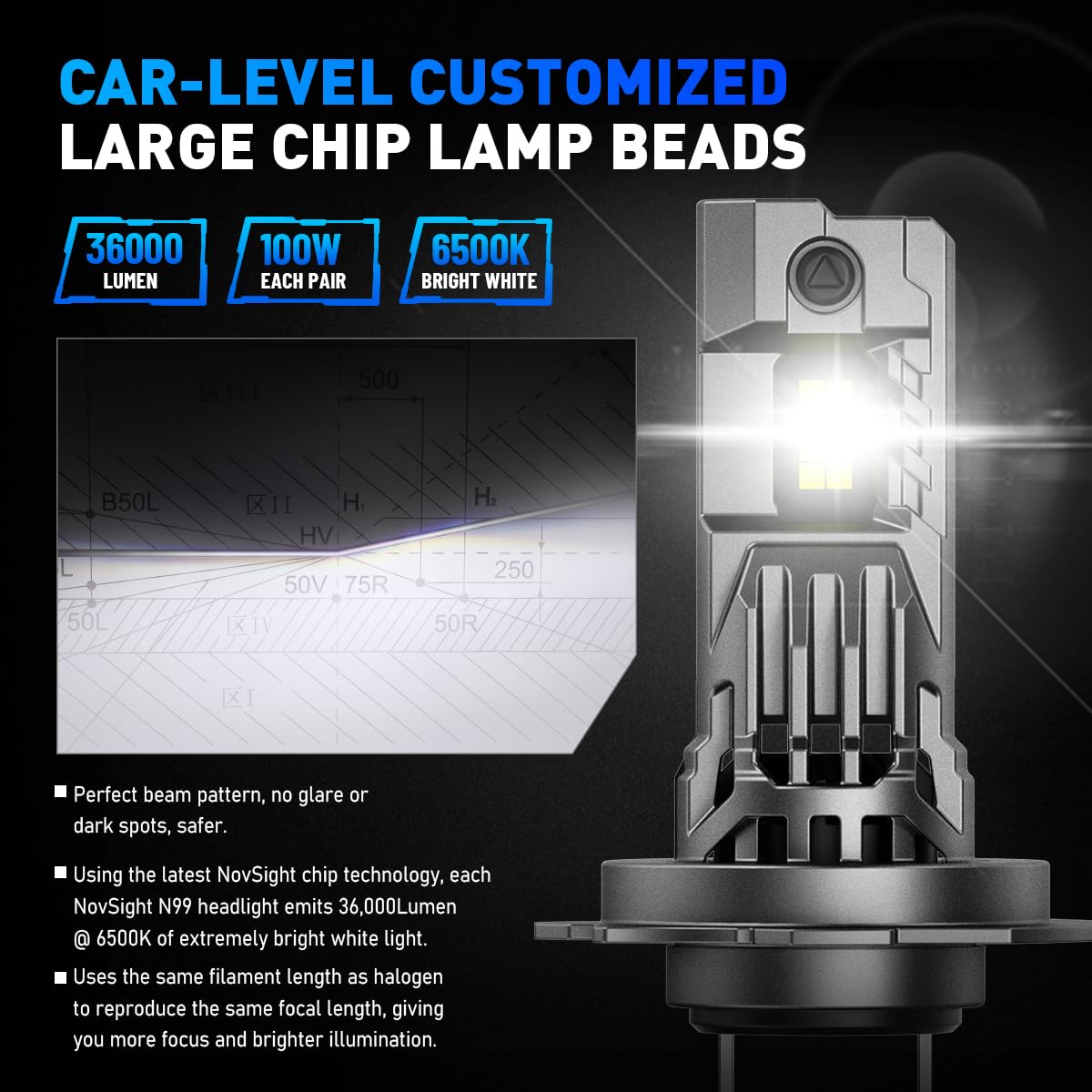 NOVSIGHT - Lampadine LED H7 per fari - 36.000 lm, 100 W, lampadina H7 da 6500 K, luce bianca fredda, formato 1:1 mini, kit di conversione plug and play, impermeabile IP68, confezione da 2