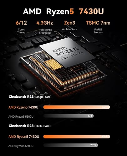 Miniatura 3 de KAMRUI Mini PC E3B con AMD Ryzen 5 7430U (Beat 5500U, hasta 4.3GHz), 16GB DDR4 512GB M.2 SSD Mini computadora, Mini PC para juegos con USB tipo C