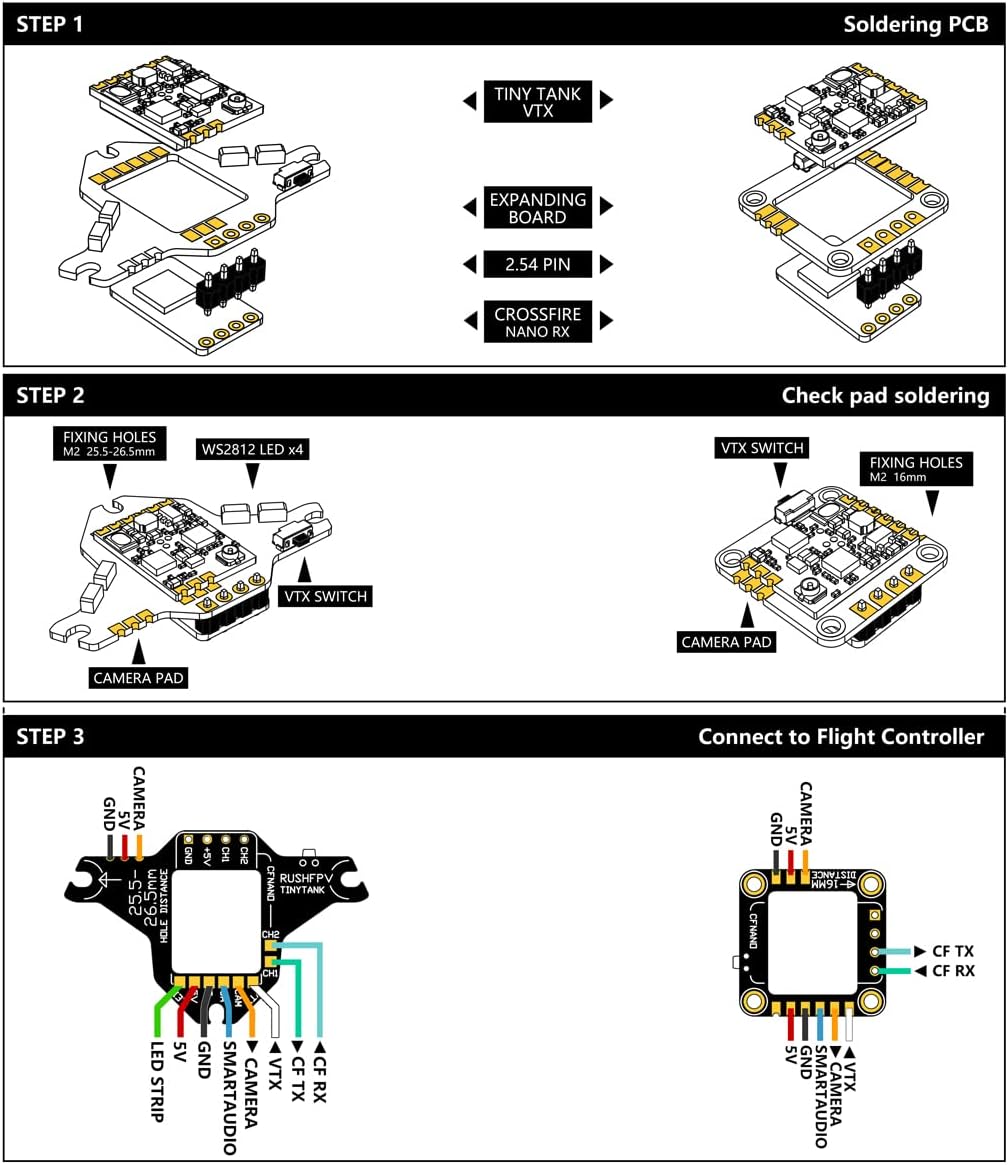 SoloGood Rush Tank Racing VTX FPV Video Transmitter …