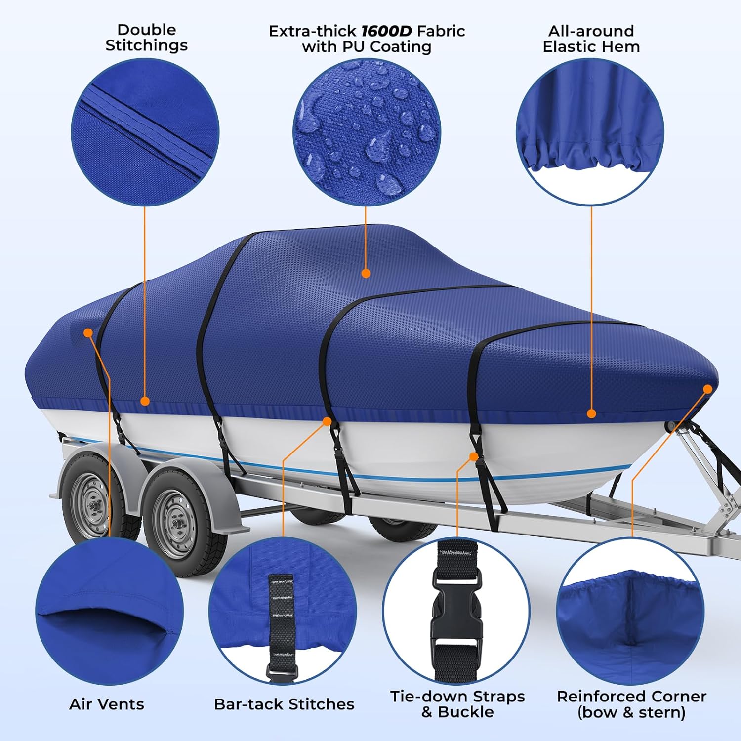 RVMasking Boat Cover, Ultra-Thick 1600D Polyester Canvas with Double PU Waterproof Coating, Fits 20-22ft Tri-Hull, V-Hull, Runabout, Fish & Ski Boat, Bass Boat, Blue