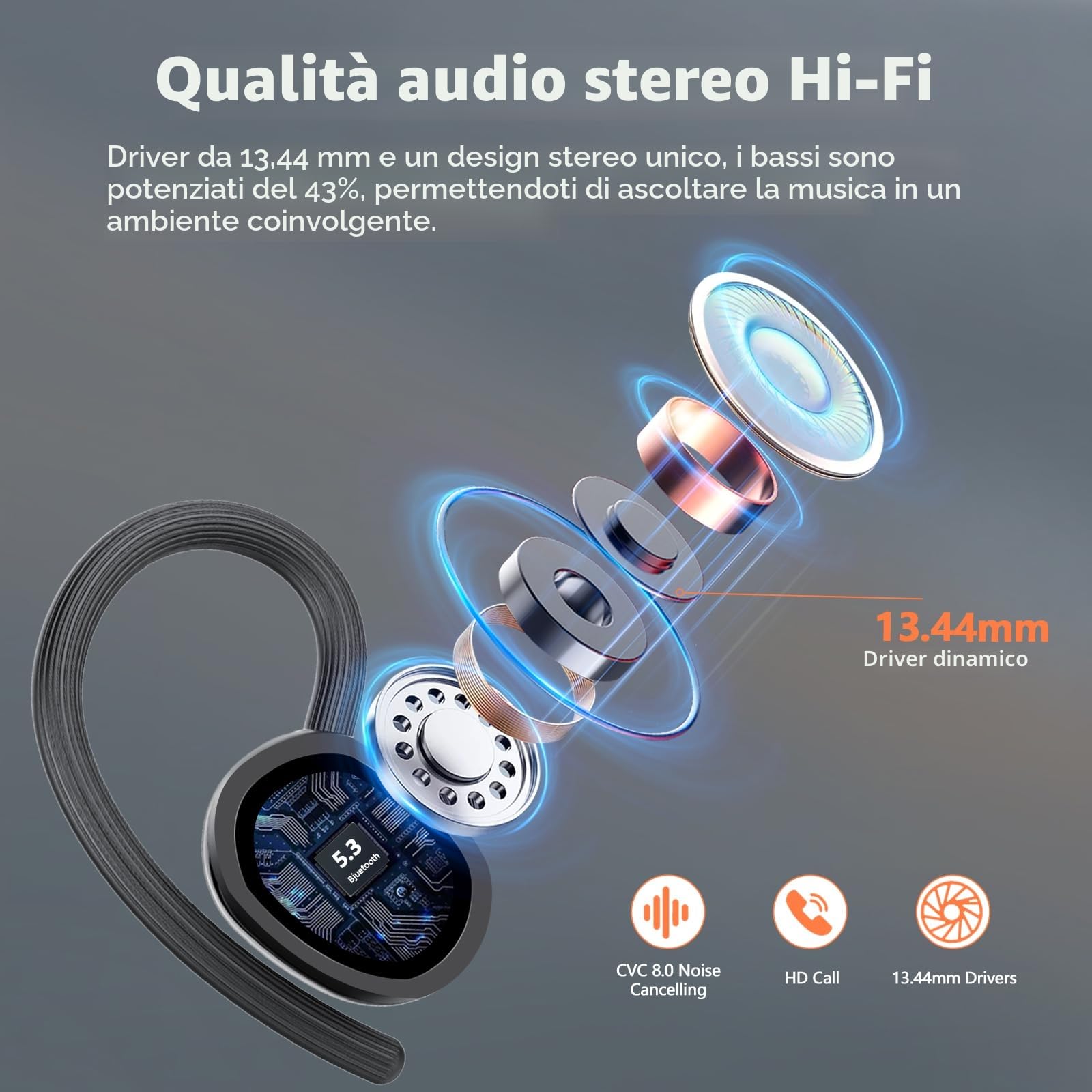 Cuffie Bluetooth, 2026 Auricolari Bluetooth 5.3 con 4 Mic, Cuffie Wireless In Ear HiFi Stereo, 128 Ore LED Display, Touch Control, Cuffie Senza Fili IP7 Impermeabili, per Sport Running, USB-C